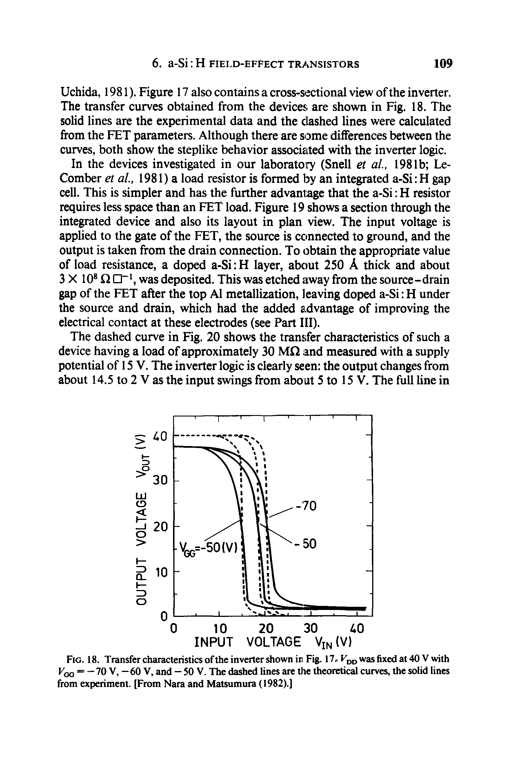 Fig. 18. Transfer characteristics ofthe inverter shown in Fig. 17 FDD was fixed at 40 V with Fgo = —70 V, — 60 V, and — 50 V. The dashed lines are Die theoretical curves, the solid lines from experiment. [From Nara and Matsumura (1982).]...
