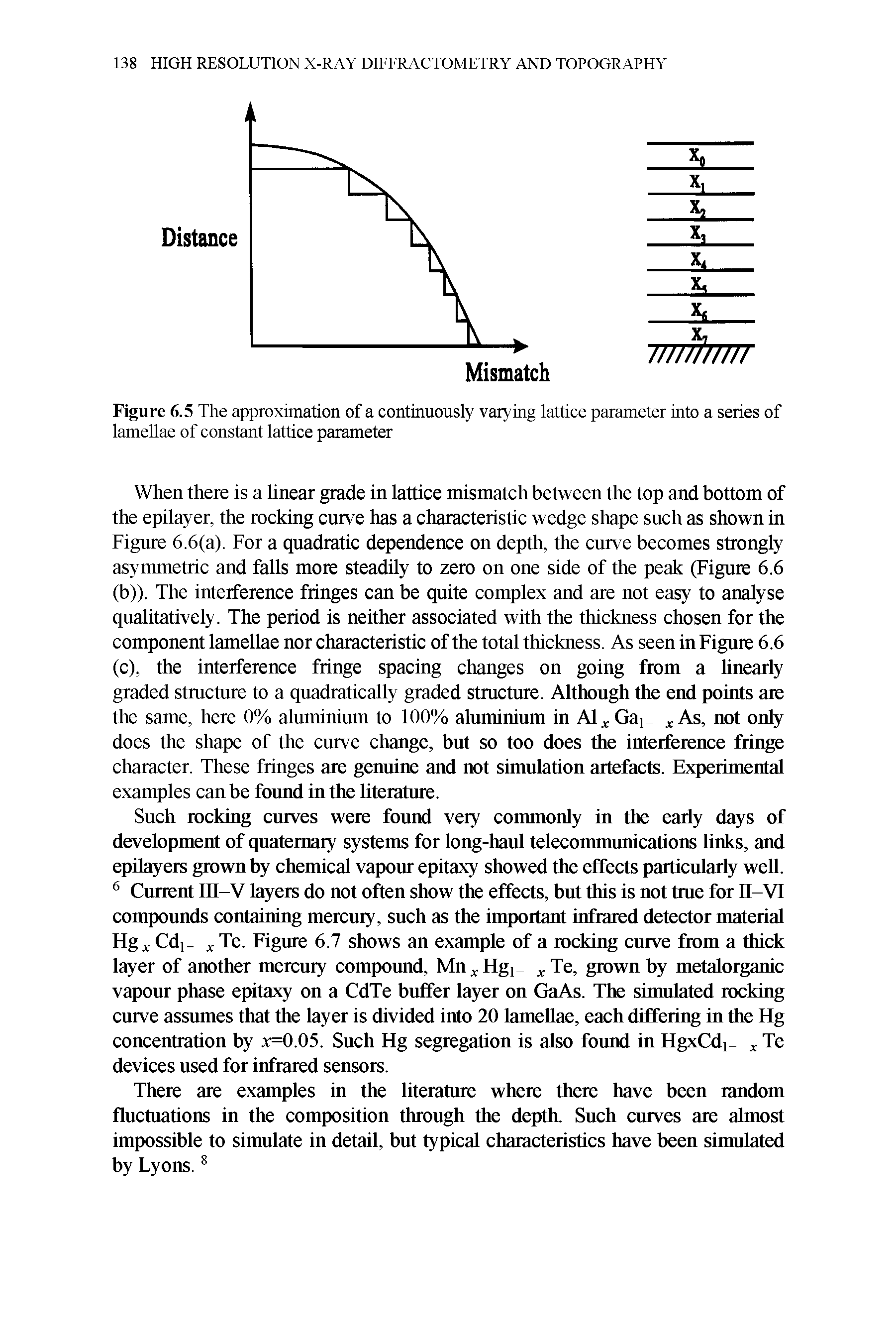 Figure 6.5 The approximation of a continuously varying lattice parameter into a series of lamellae of constant lattice parameter...