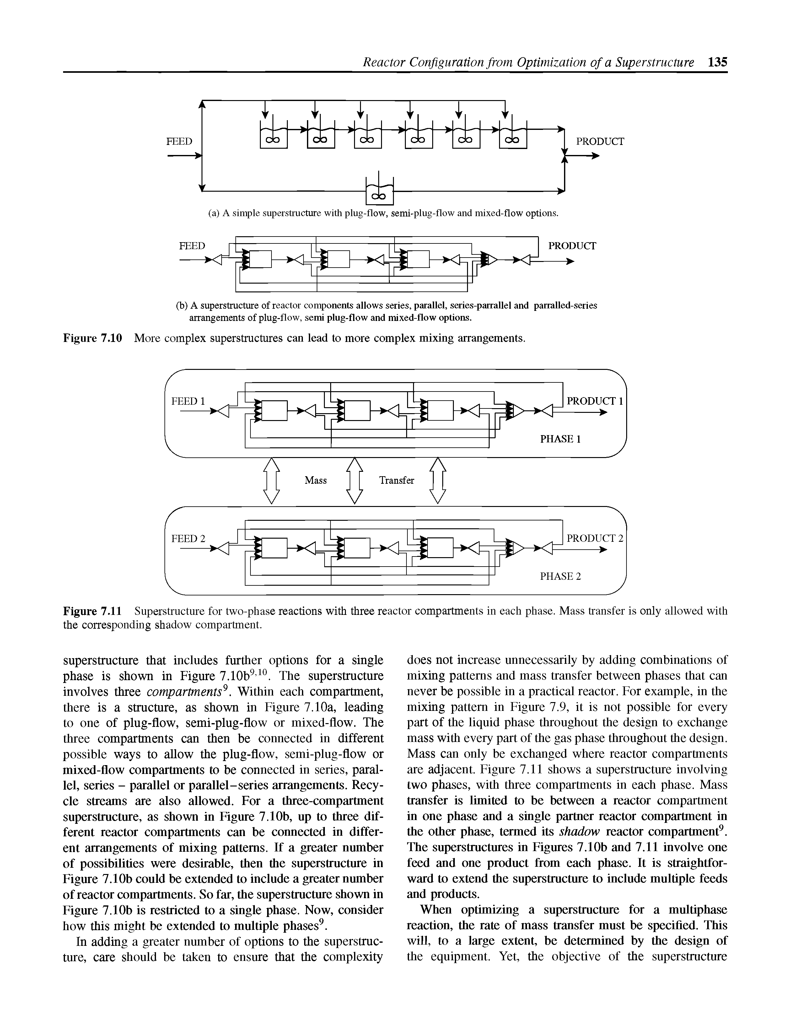 Figure 7.11 Superstructure for two-phase reactions with three reactor compartments in each phase. Mass transfer is only allowed with the corresponding shadow compartment.