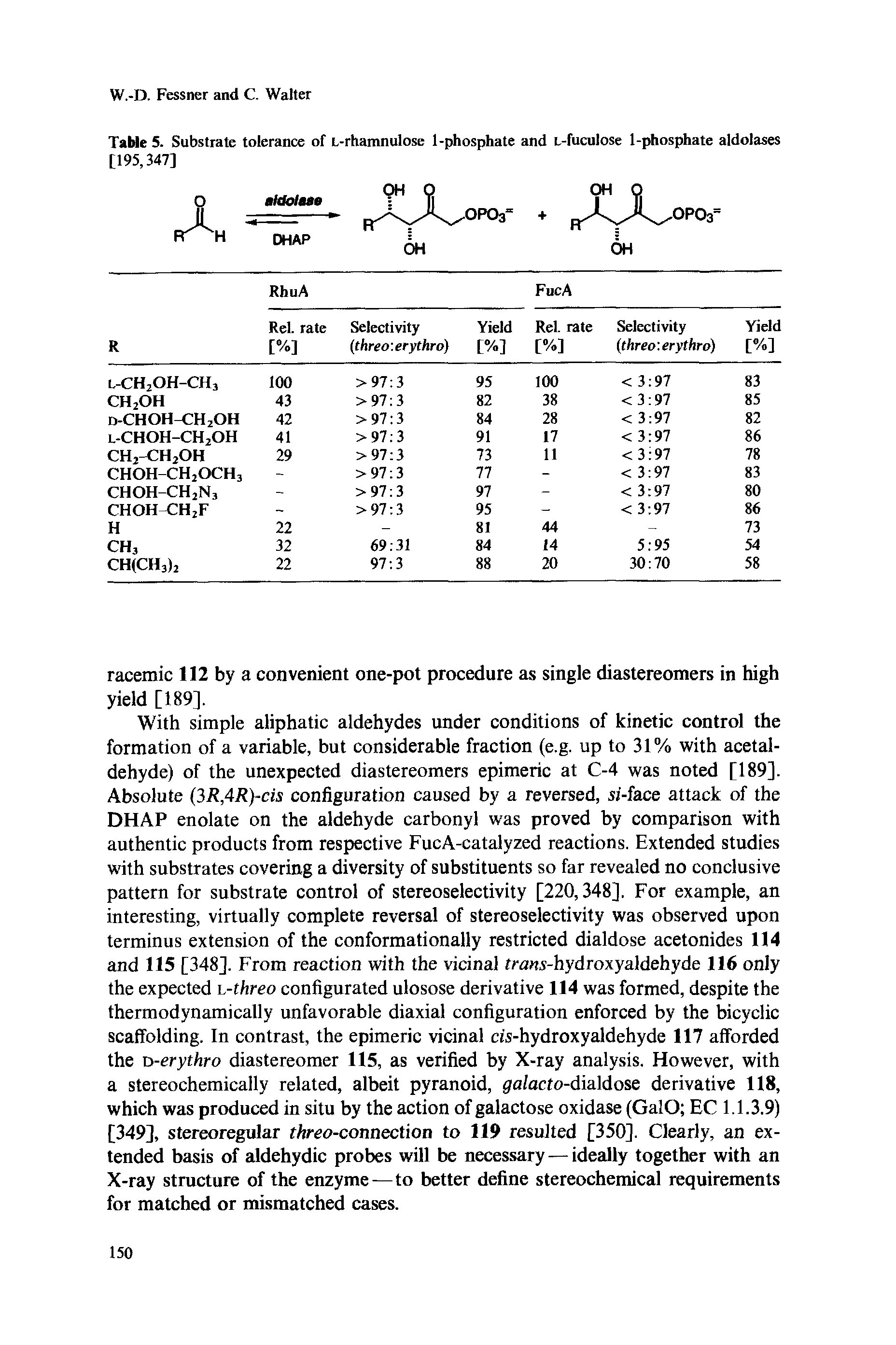 Table 5. Substrate tolerance of L-rhamnulose 1-phosphate and L-fuculose 1-phosphate aldolases [195,347]...
