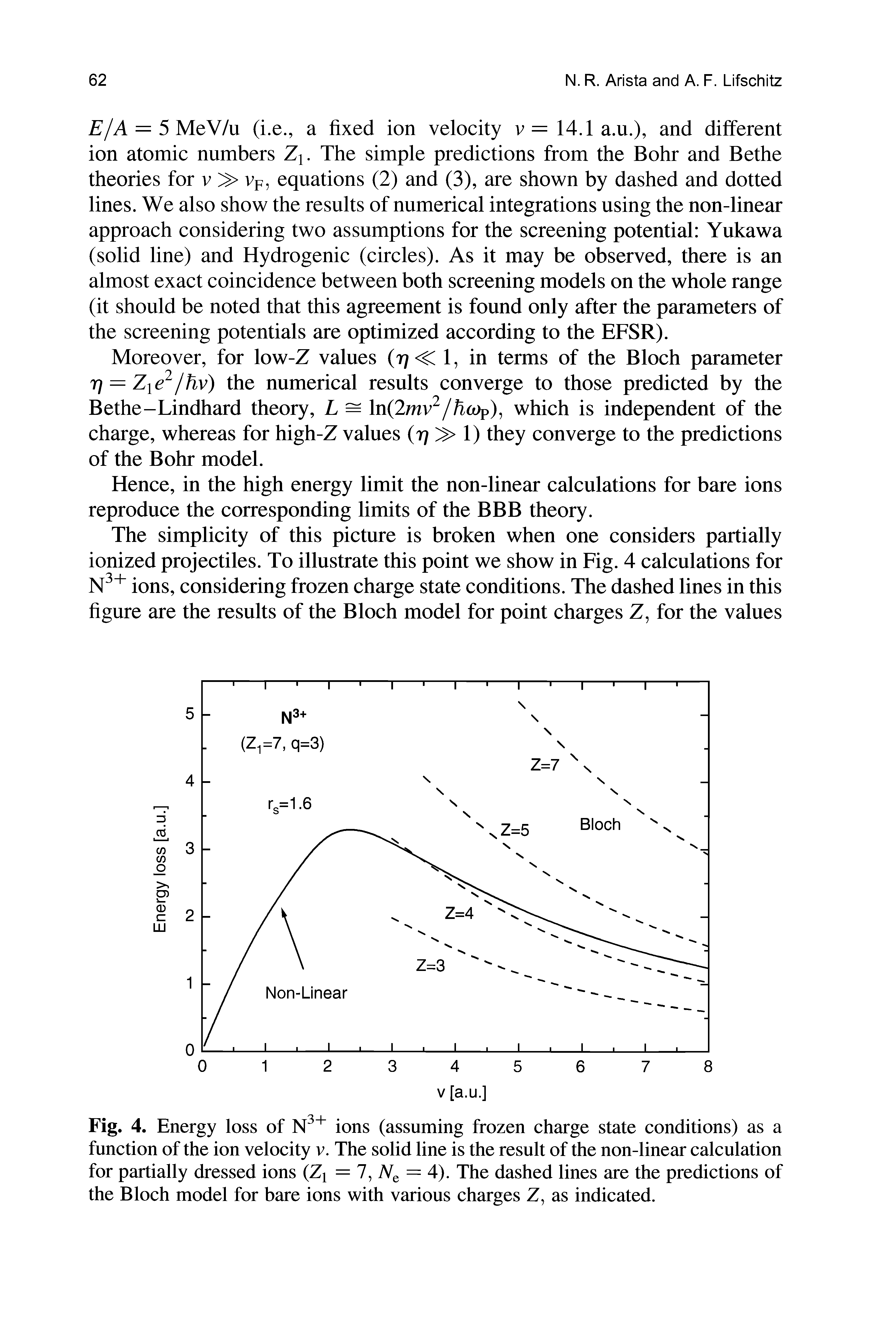 Fig. 4. Energy loss of ions (assuming frozen charge state conditions) as a function of the ion velocity r. The solid line is the result of the non-linear calculation for partially dressed ions (Z = 7, = 4). The dashed lines are the predictions of...