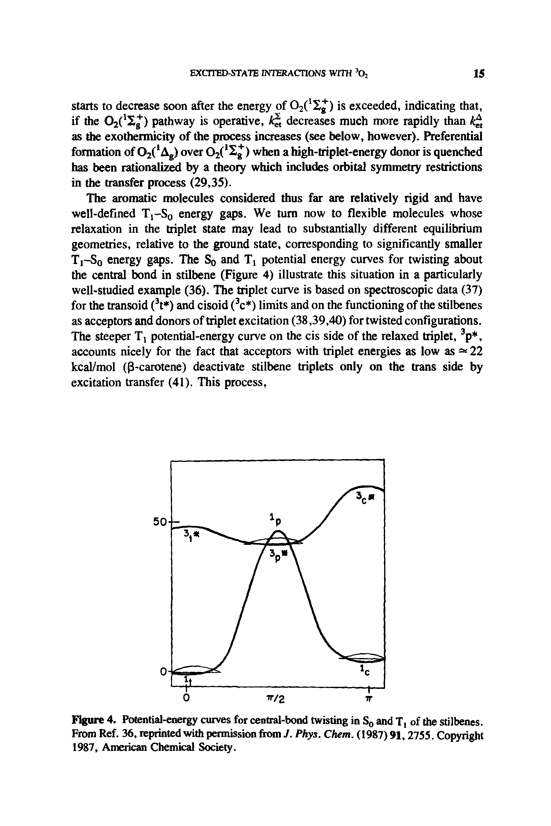 Figure 4. Potential-energy curves for central-bond twisting in So and T, of the stilbenes. From Ref. 36, reprinted with permission from 7. Phys. Chem. (1987)91,2755. Copyright 1987, American Chemical Society.