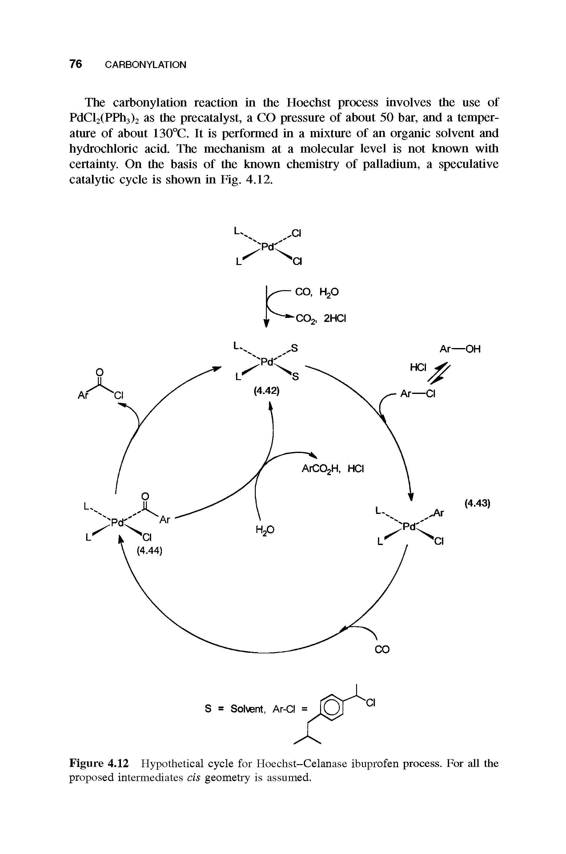 Figure 4.12 Hypothetical cycle for Hoechst-Celanase ibuprofen process. For all the proposed intermediates cis geometry is assumed.