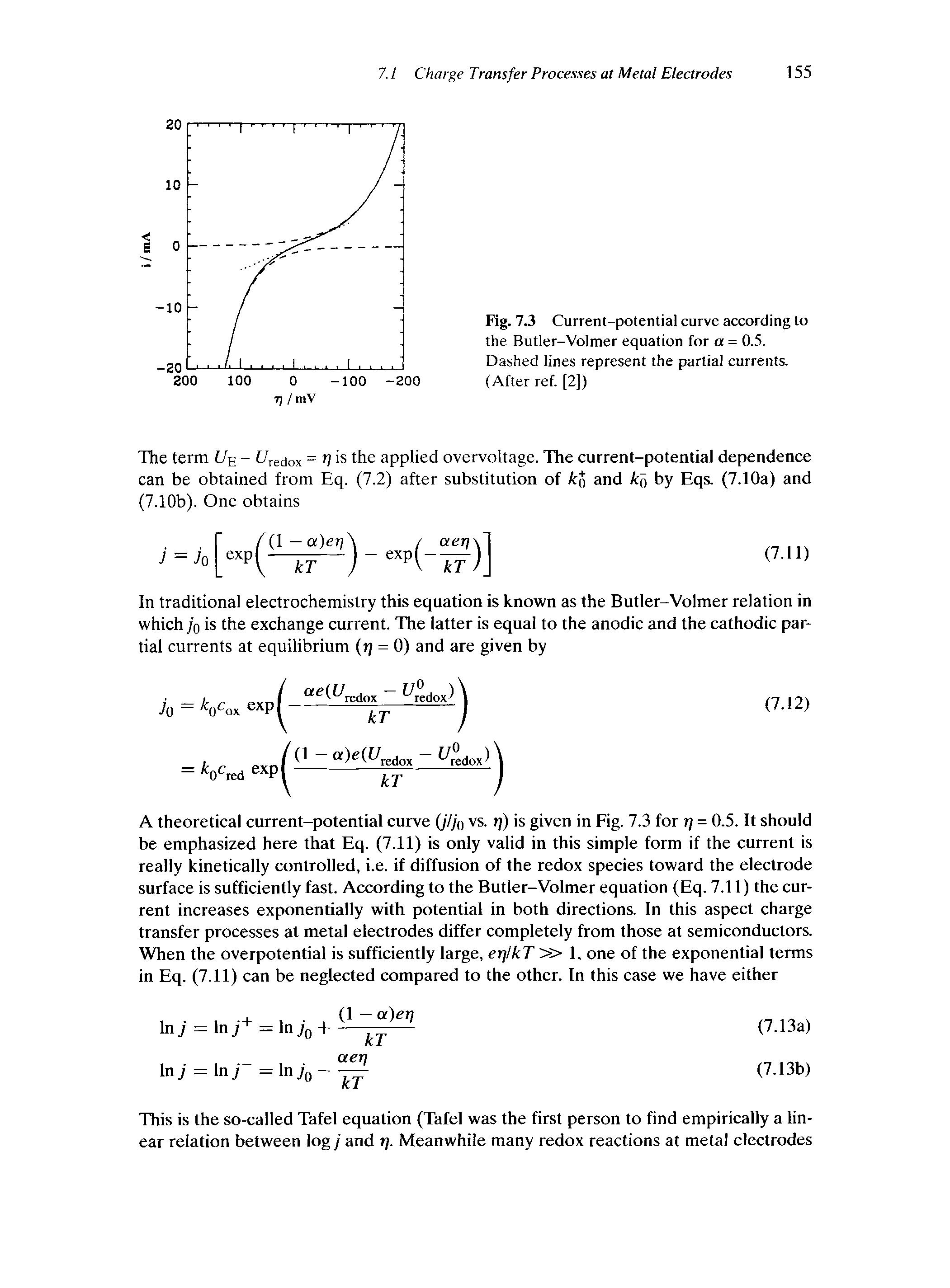 Current-potential curves Butler-Volmer equation - Big Chemical Encyclopedia