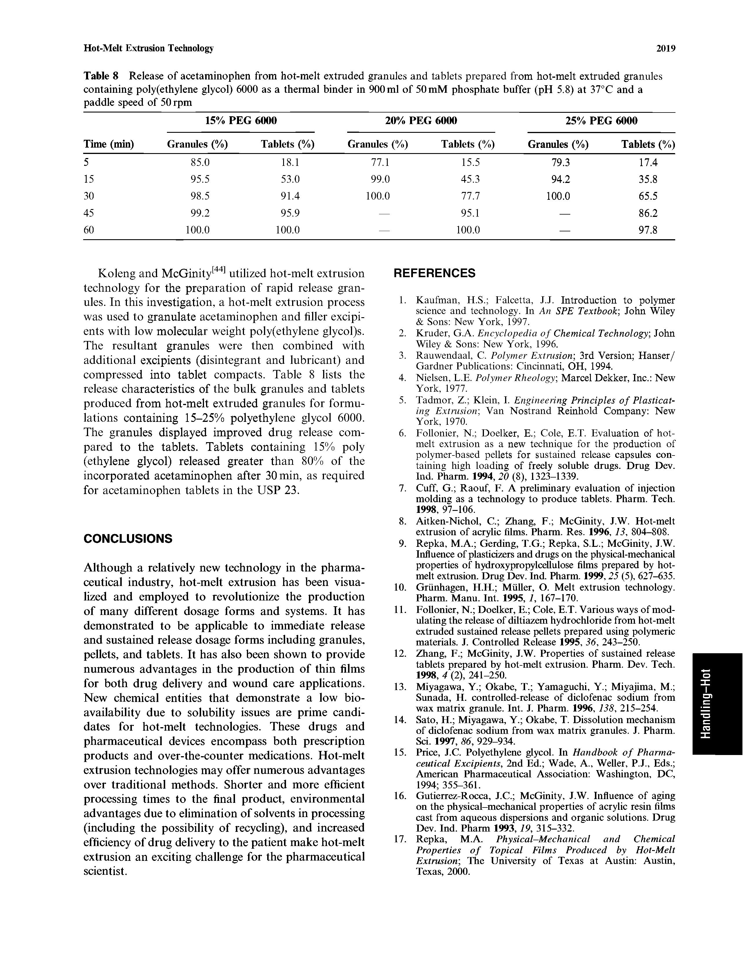 Table 8 Release of acetaminophen from hot-melt extruded granules and tablets prepared from hot-melt extruded granules containing poly(ethylene glycol) 6000 as a thermal binder in 900ml of 50mM phosphate buffer (pH 5.8) at 37°C and a paddle speed of 50rpm...