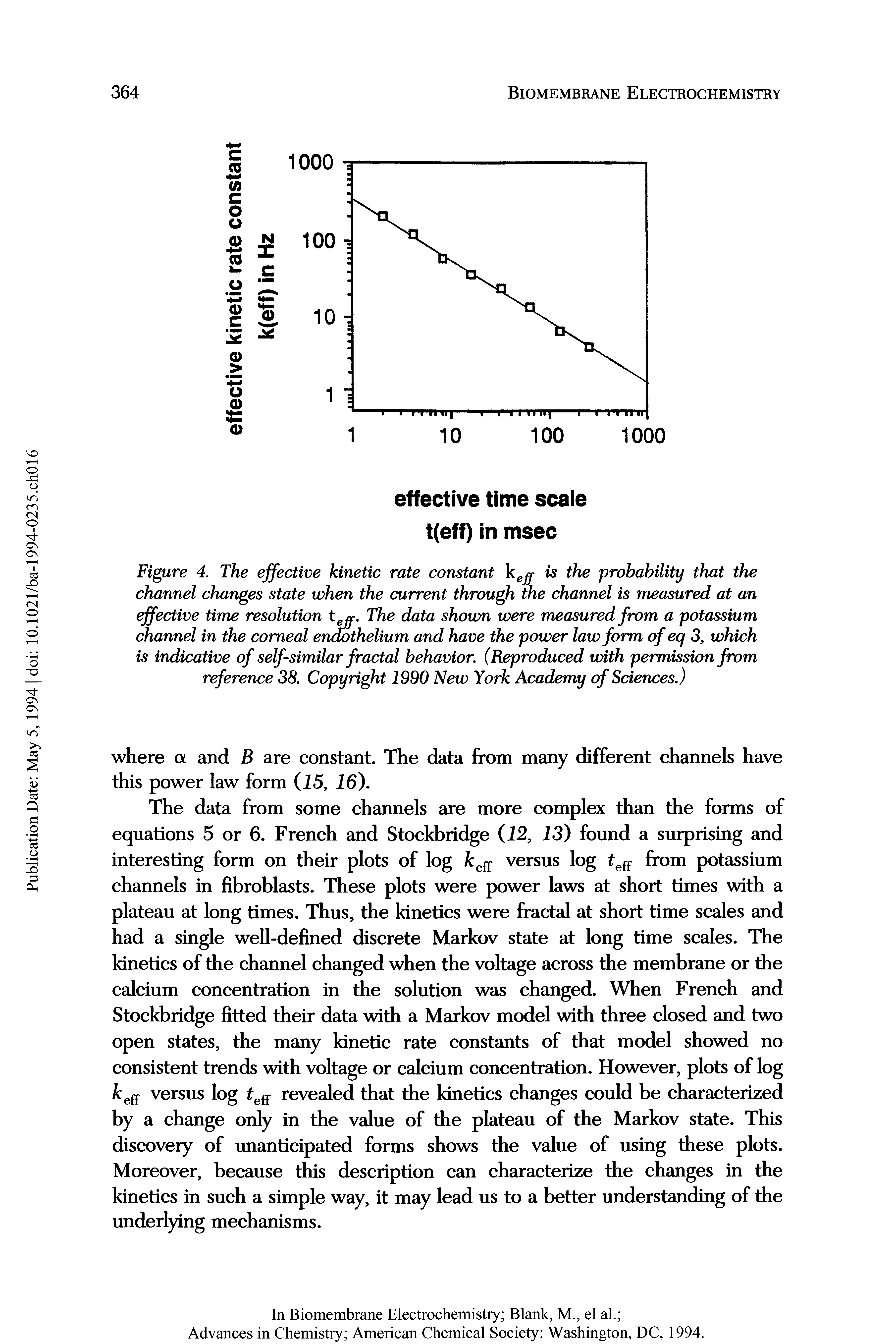 Figure 4. The effective kinetic rate constant is the probability that the channel changes state when the current through the channel is measured at an effective time resolution tejr. The data shown were measured from a potassium channel in the corneal endothelium and have the power law form of eq 3, which is indicative of self-similar fractal behavior. (Reproduced with permission from reference 38. Copyright 1990 New York Academy of Sciences.)...