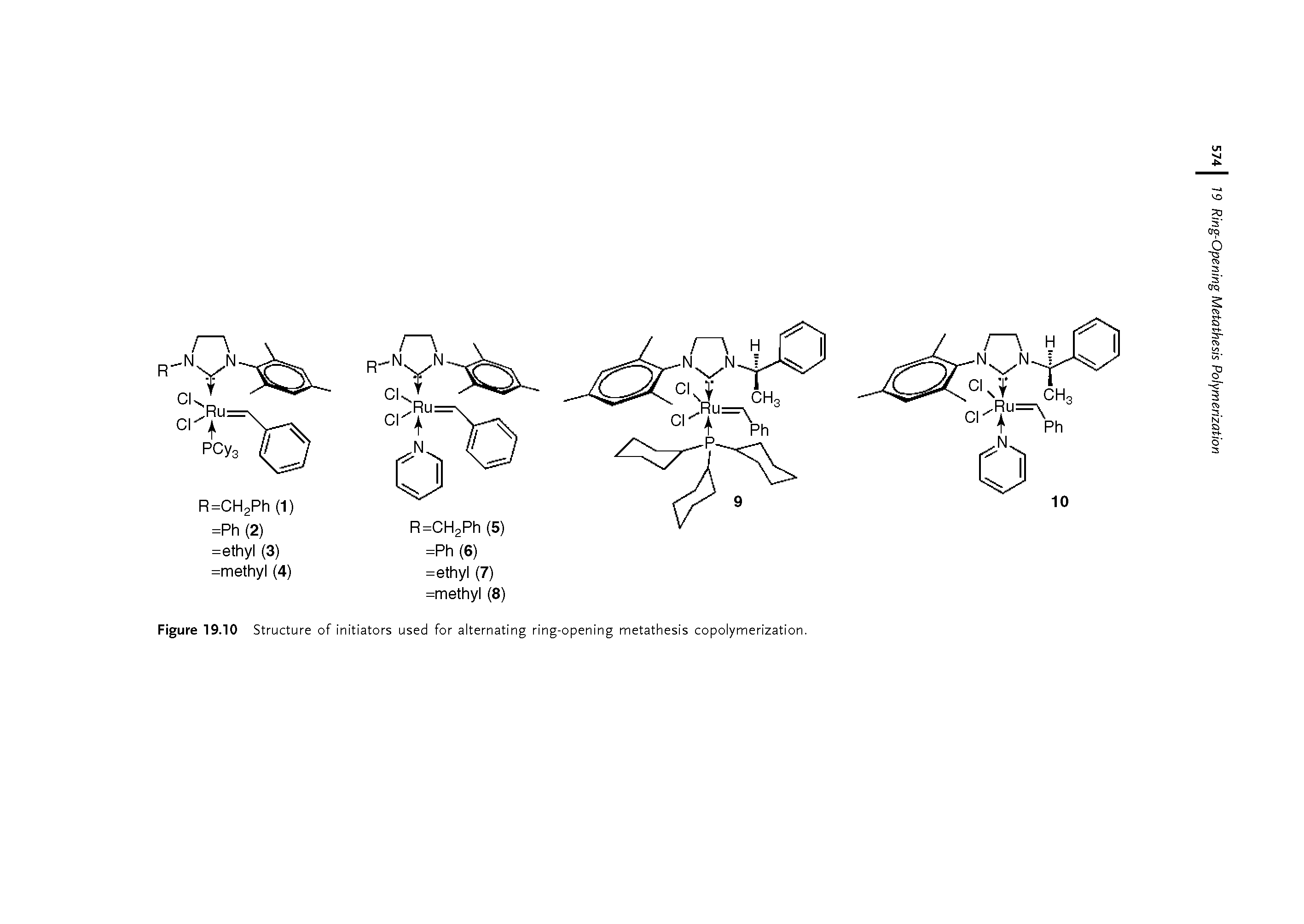 Figure 19.10 Structure of initiators used for alternating ring-opening metathesis copolymerization.