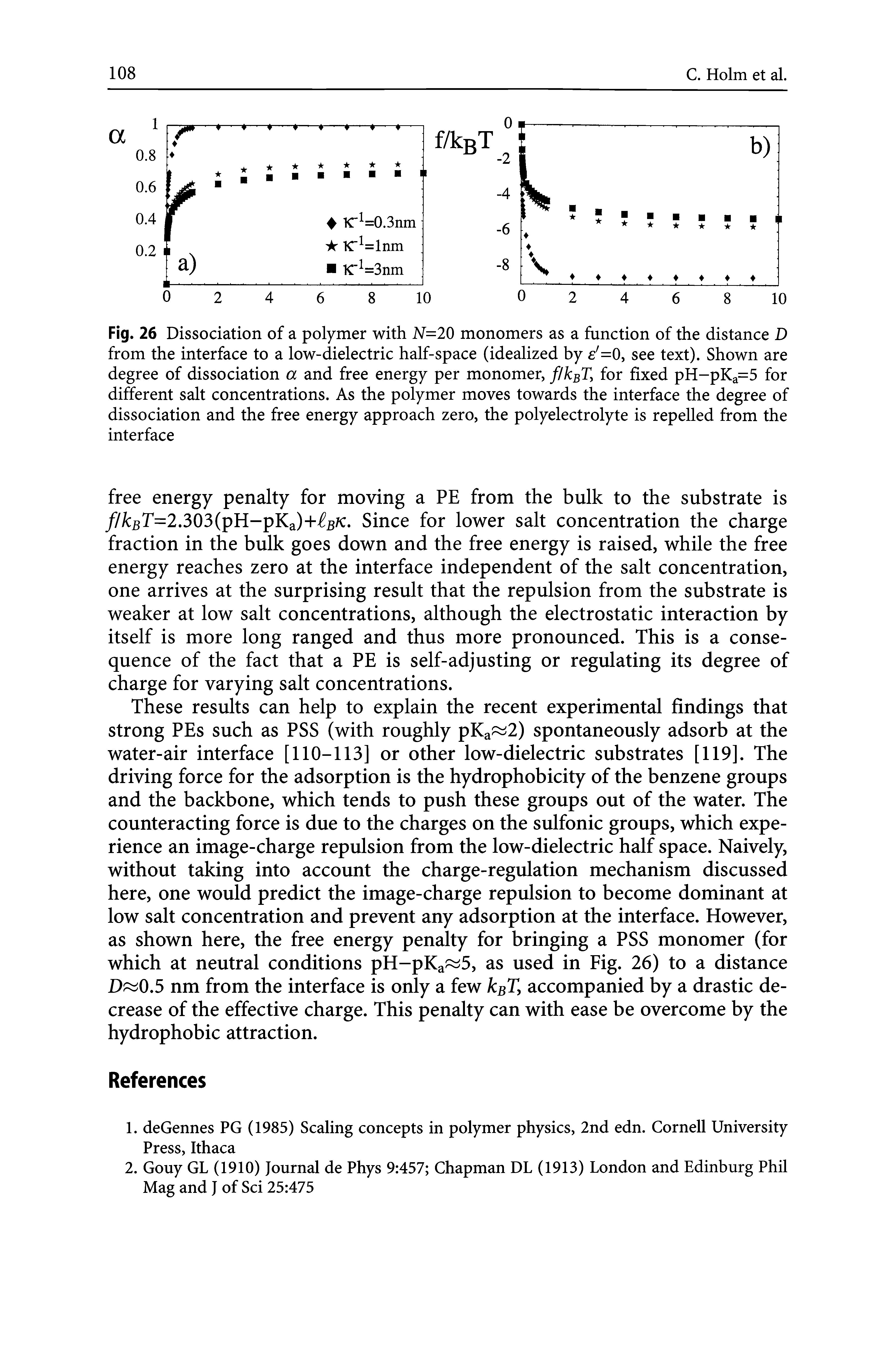 Fig. 26 Dissociation of a polymer with N=20 monomers as a function of the distance D from the interface to a low-dielectric half-space (idealized by =0, see text). Shown are degree of dissociation a and free energy per monomer, f/kBT for fixed pH-pKa=5 for different salt concentrations. As the polymer moves towards the interface the degree of dissociation and the free energy approach zero, the polyelectrolyte is repelled from the interface...