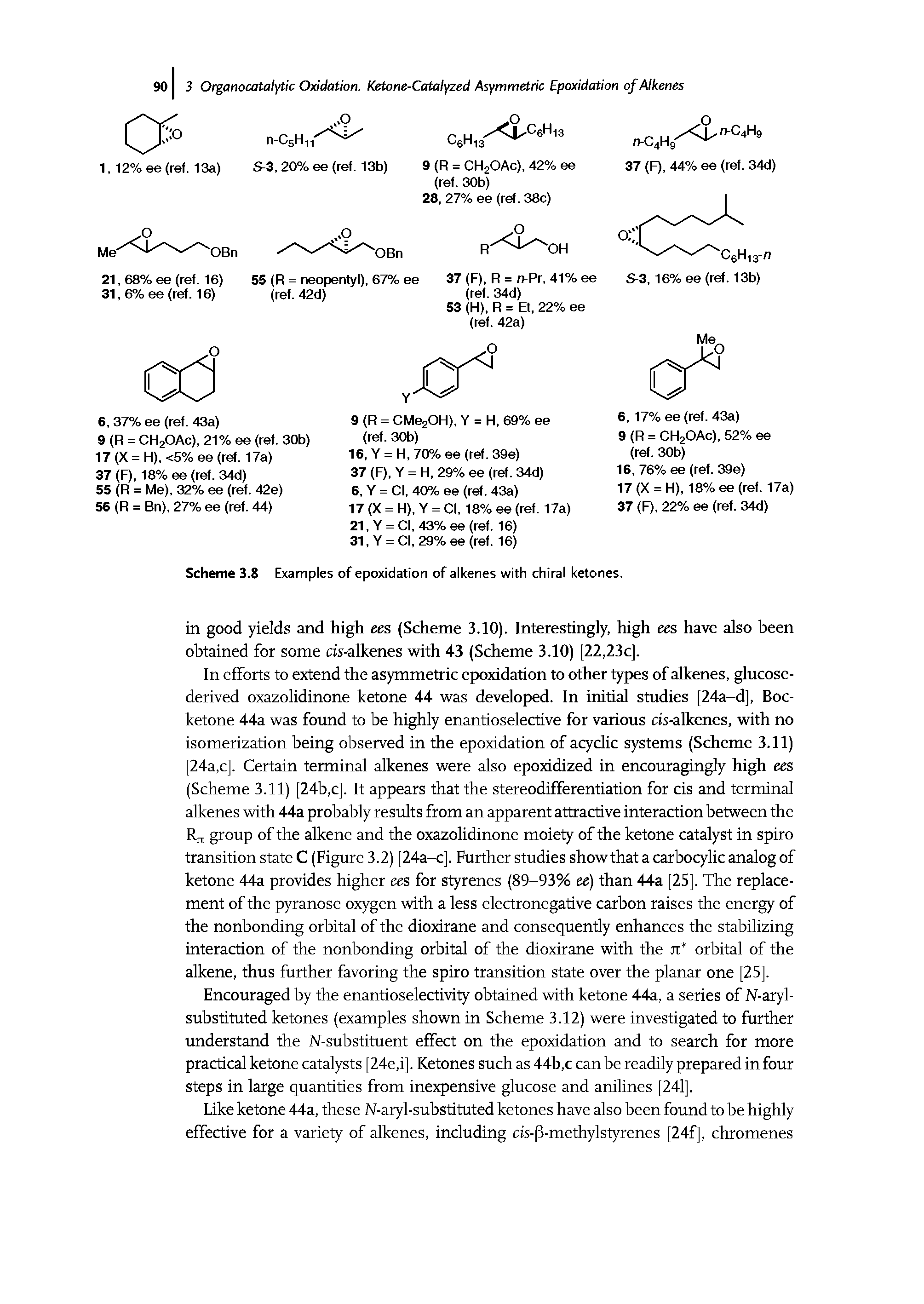 Scheme 3.8 Examples of epoxidation of alkenes with chiral ketones.