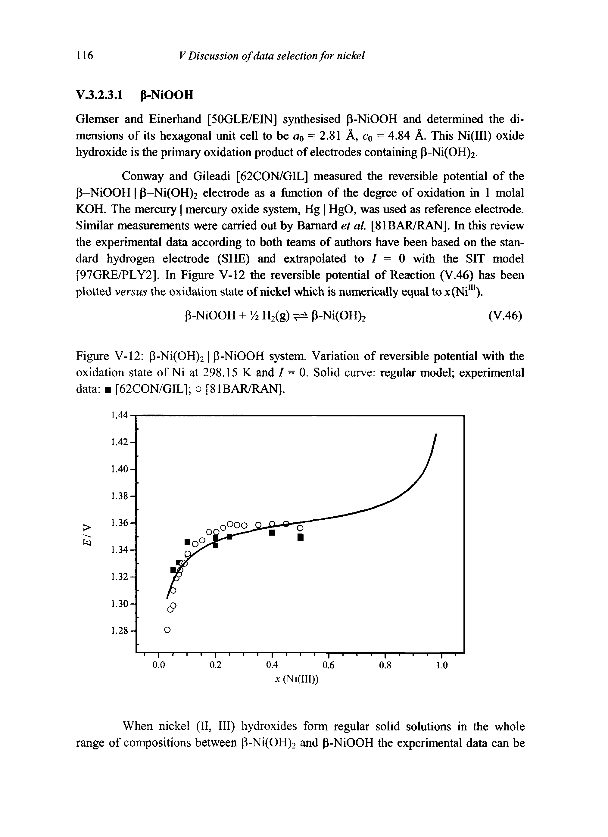 Figure V-12 P-Ni(OH)21 P-NiOOH system. Variation of reversible potential with the oxidation state of Ni at 298.15 K and 7=0. Solid curve regular model experimental data [62CON/GIL] o [81BAR/RAN].