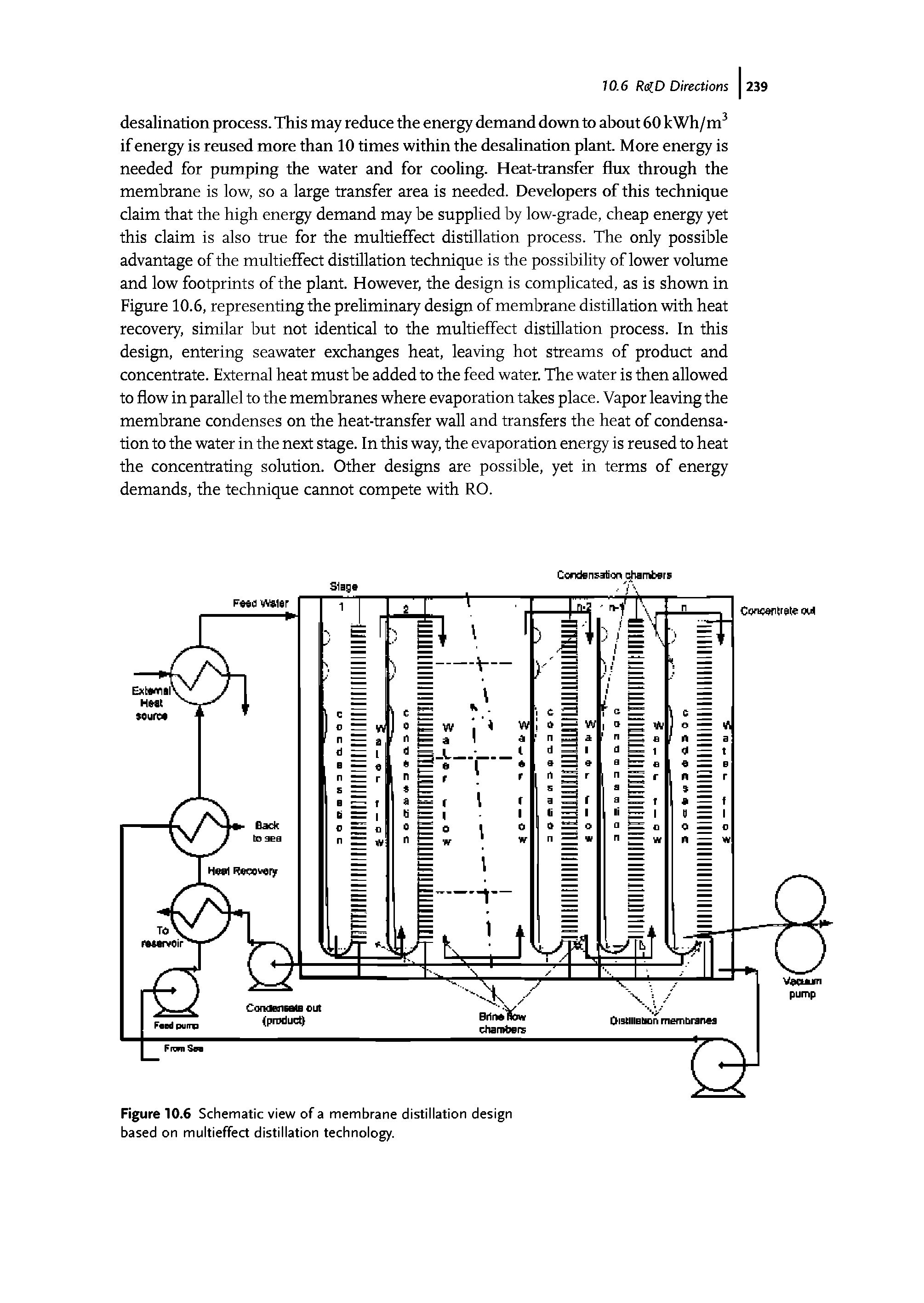 Figure 10.6 Schematic view of a membrane distillation design based on multieffect distillation technology.