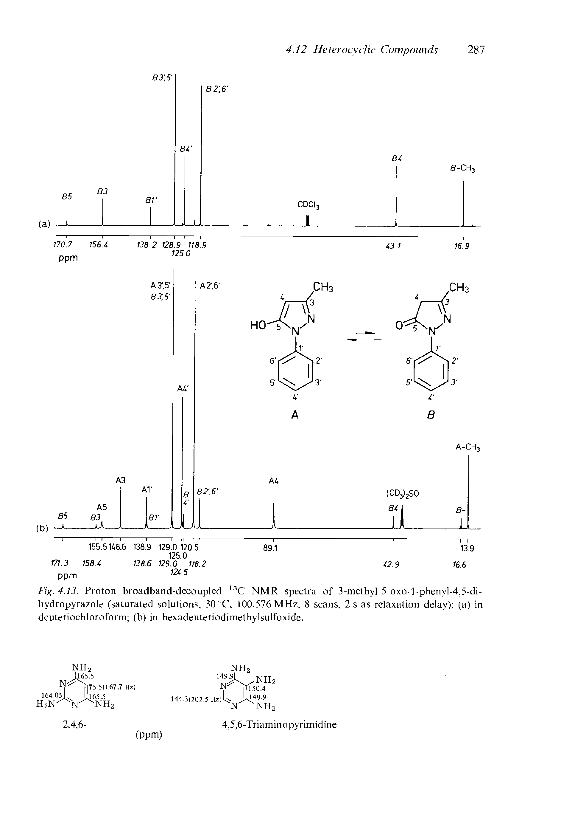 Fig. 4.13. Proton broadband-decoupled 13C NMR spectra of 3-methyl-5-oxo-1-phenyl-4,5-di-hydropyrazole (saturated solutions, 30 "C, 100.576 MHz, 8 scans, 2 s as relaxation delay) (a) in deuteriochloroform (b) in hexadeuteriodimethylsulfoxide.
