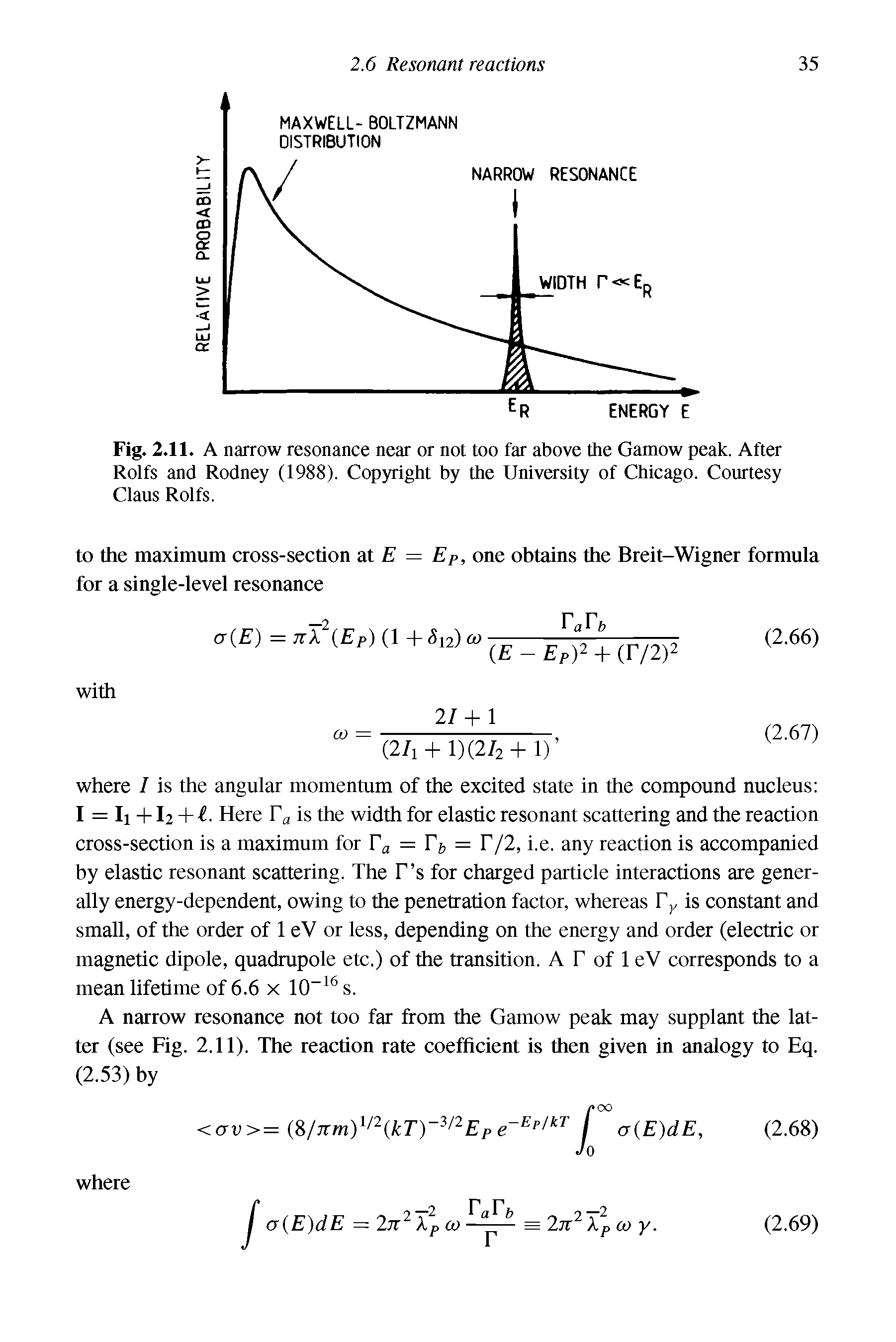 Fig. 2.11. A narrow resonance near or not too far above the Gamow peak. After Rolfs and Rodney (1988). Copyright by the University of Chicago. Courtesy Claus Rolfs.