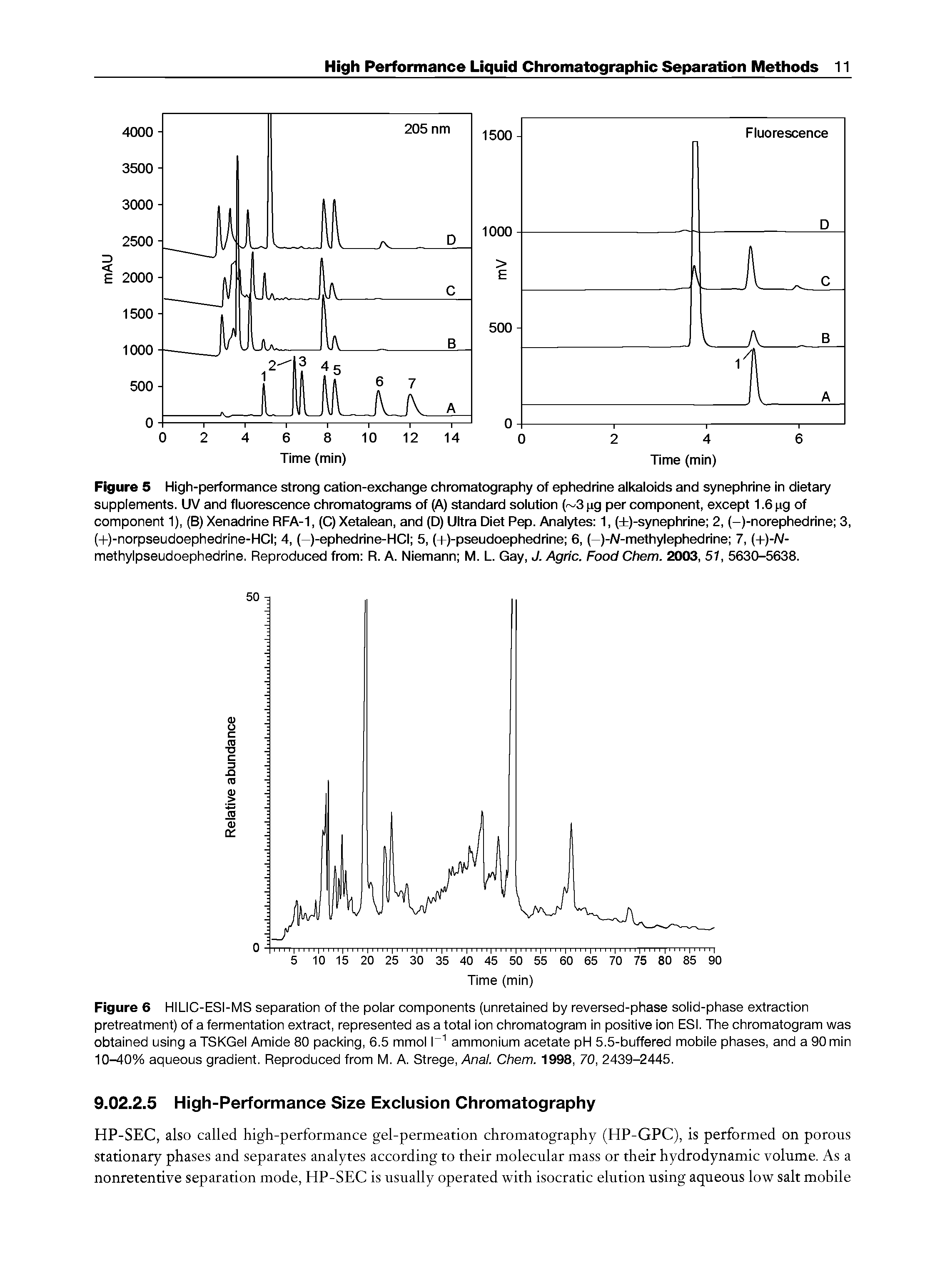 Figure 6 HILIC-ESI-MS separation of the polar components (unretained by reversed-phase solid-phase extraction pretreatment) of a fermentation extract, represented as a total ion chromatogram in positive ion ESI. The chromatogram was obtained using a TSKGel Amide 80 packing, 6.5 mmol r1 ammonium acetate pH 5.5-buffered mobile phases, and a 90 min 10-40% aqueous gradient. Reproduced from M. A. Strege, Anal. Chem. 1998, 70, 2439-2445.