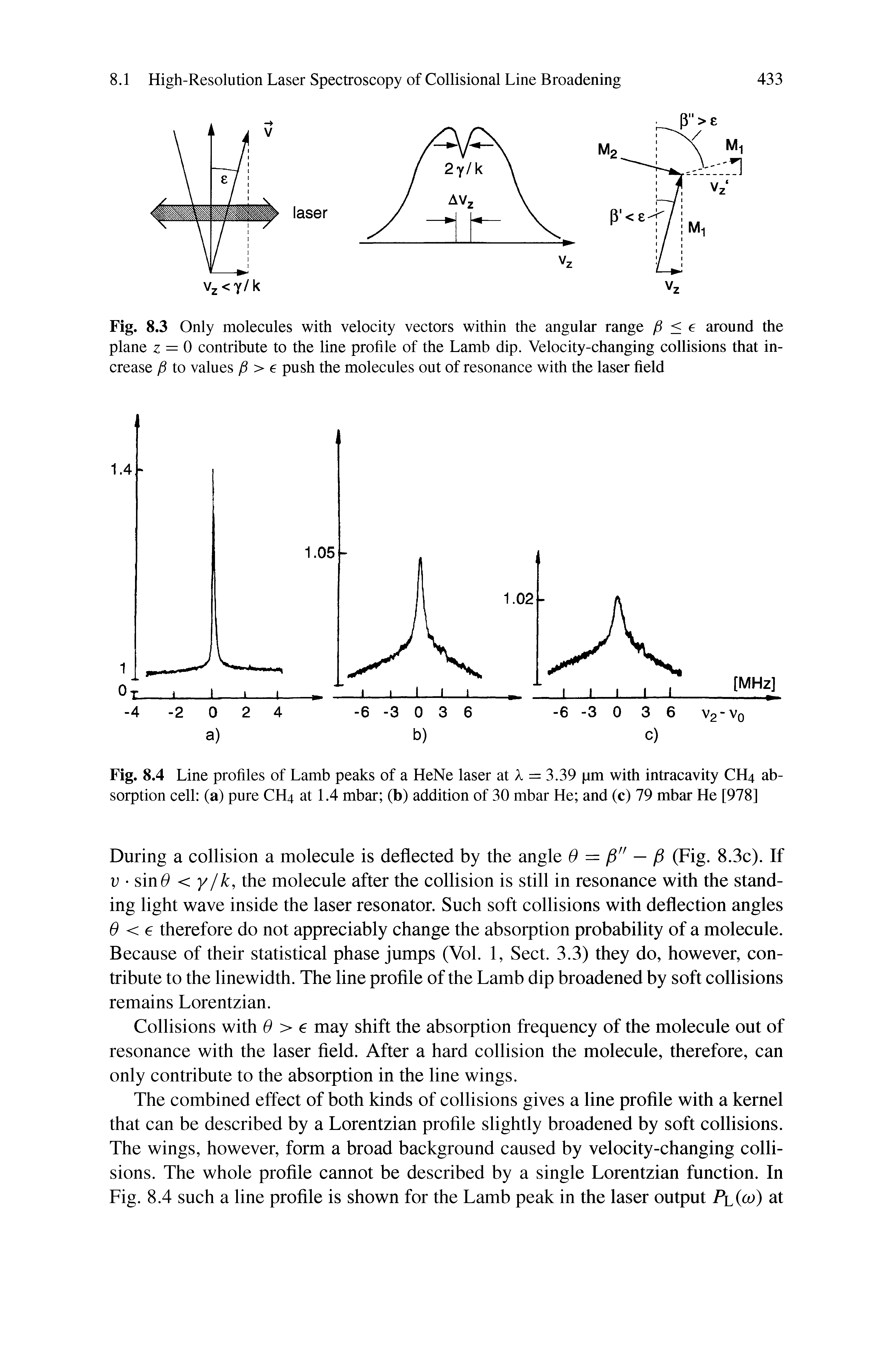 Fig. 8.4 Line profiles of Lamb peaks of a HeNe laser at A = 3.39 pm with intracavity CH4 absorption cell (a) pure CH4 at 1.4 mbar (b) addition of 30 mbar He and (c) 79 mbar He [978]...