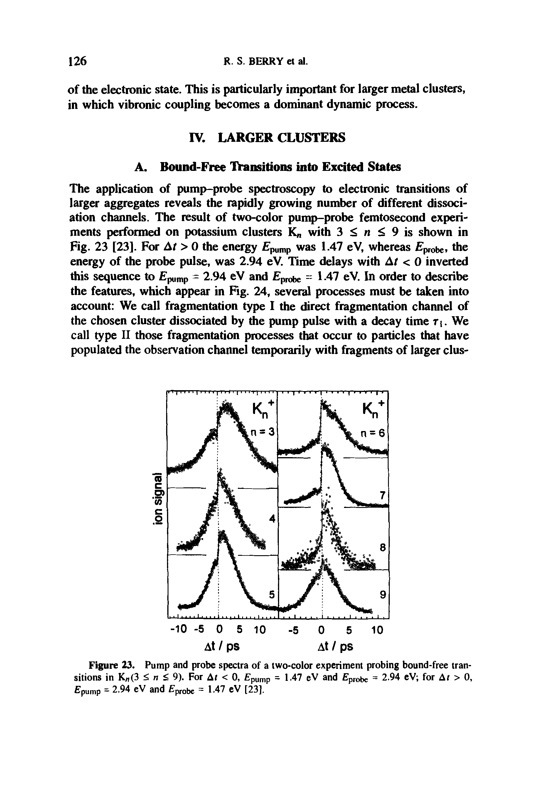 Figure 23. Pump and probe spectra of a two-color experiment probing bound-free transitions in K (3 < n < 9). For At < 0, Epump = 1.47 eV and Eprobe = 2.94 eV for At > 0, Epump — 2.94 eV and Eprobe = 1.47 eV [23],...