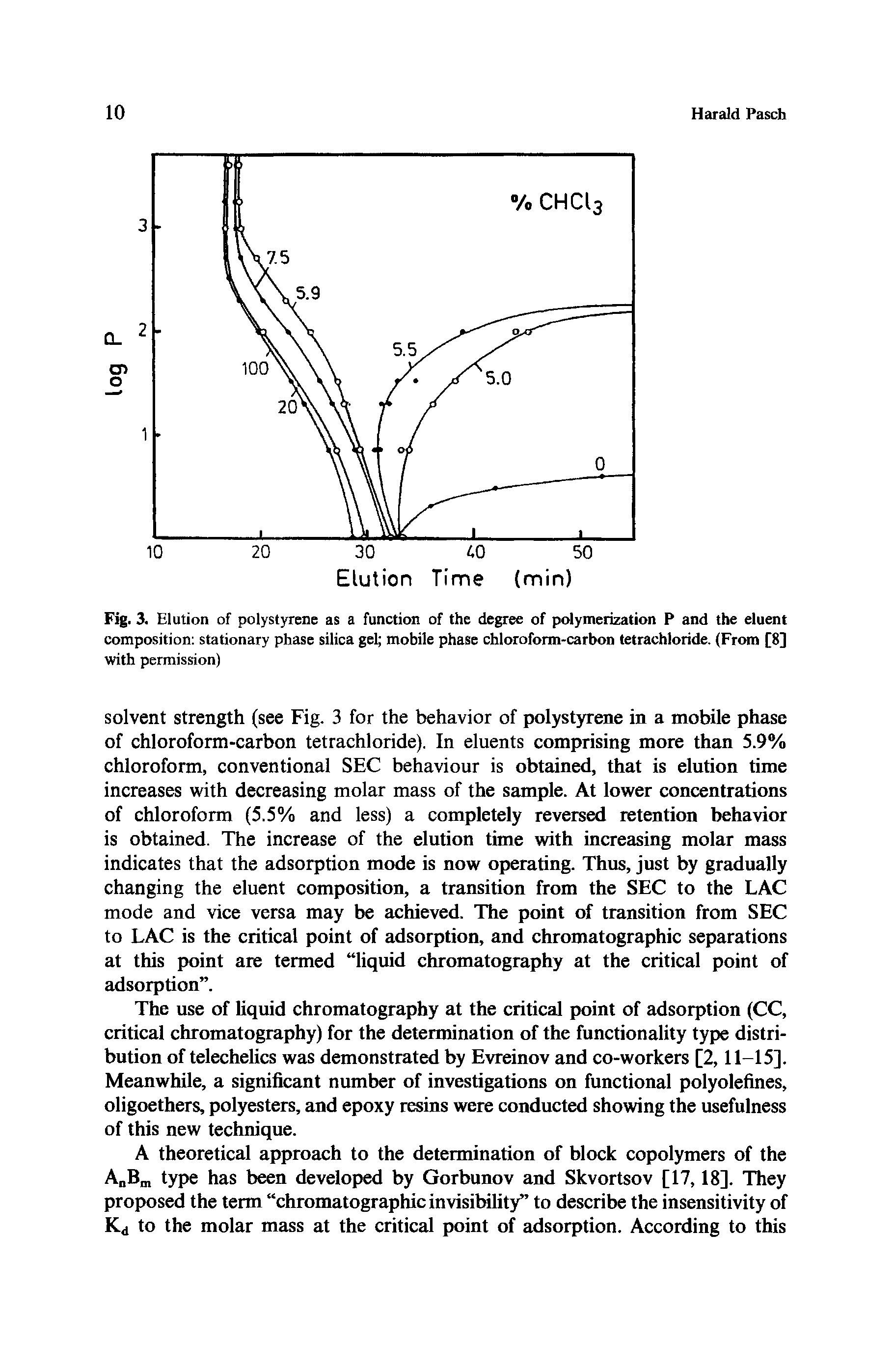 Fig. 3. Elution of polystyrene as a function of the degree of polymerization P and the eluent composition stationary phase silica gel mobile phase chloroform-carbon tetrachloride. (From [8] with permission)...