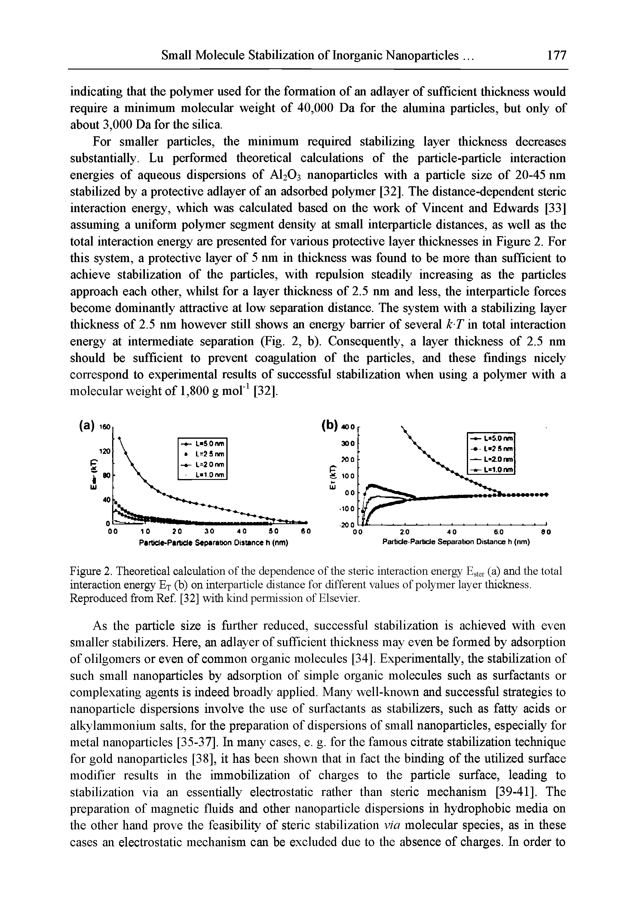 Figure 2. Theoretical calculation of the dependence of the steric interaction energy Ester (a) and the total interaction energy Et (b) on interparticle distance for different values of polymer layer thickness. Reproduced from Ref [32] with kind permission of Elsevier.