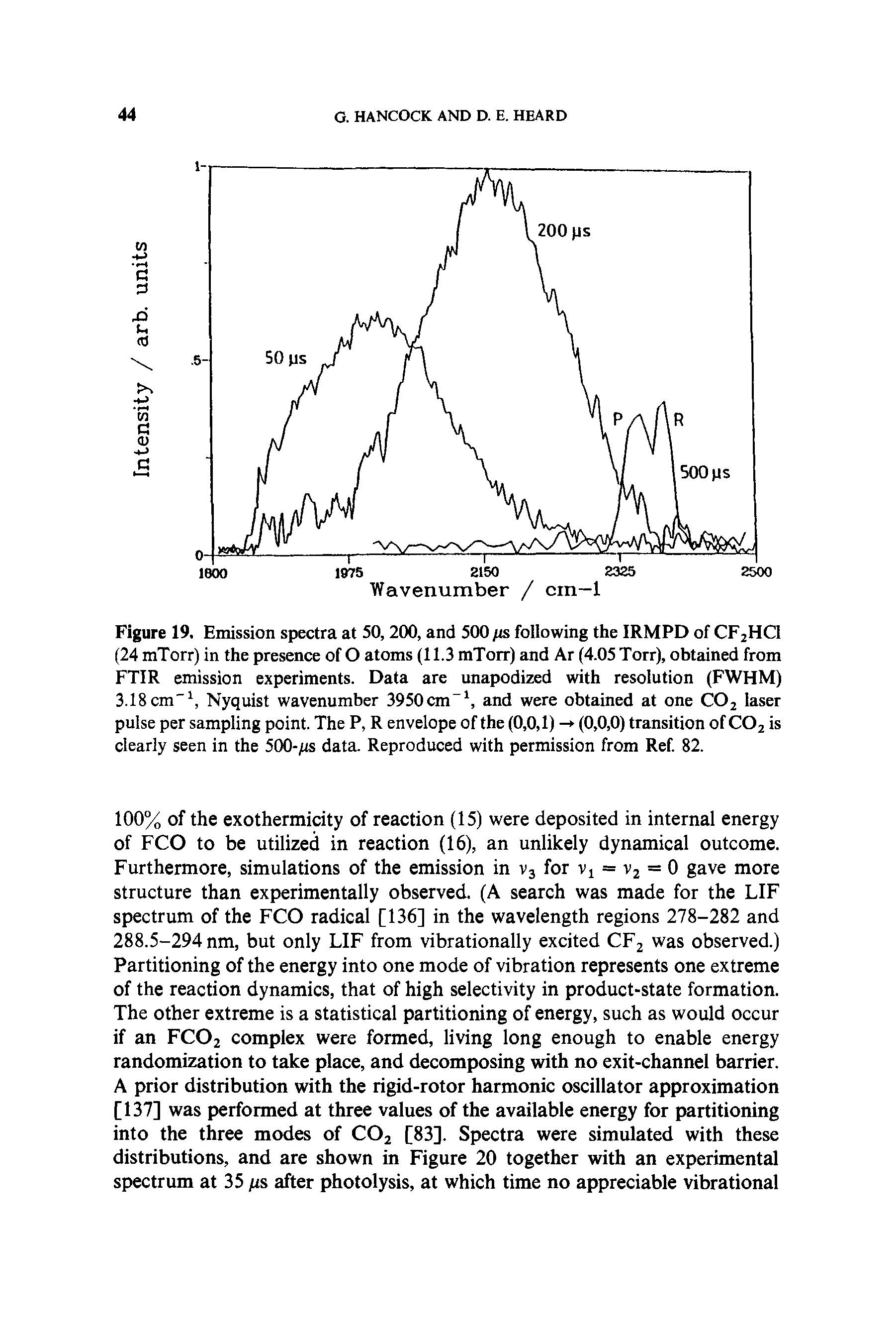 Figure 19, Emission spectra at 50, 200, and 500 fts following the IRMPD of CF2HC1 (24 mTorr) in the presence of O atoms (11.3 mTorr) and Ar (4.05 Torr), obtained from FTIR emission experiments. Data are unapodized with resolution (FWHM) 3.18cm 1, Nyquist wavenumber 3950cm-1, and were obtained at one C02 laser pulse per sampling point. The P, R envelope of the (0,0,1) - (0,0,0) transition of COz is clearly seen in the 500-/JS data. Reproduced with permission from Ref. 82.