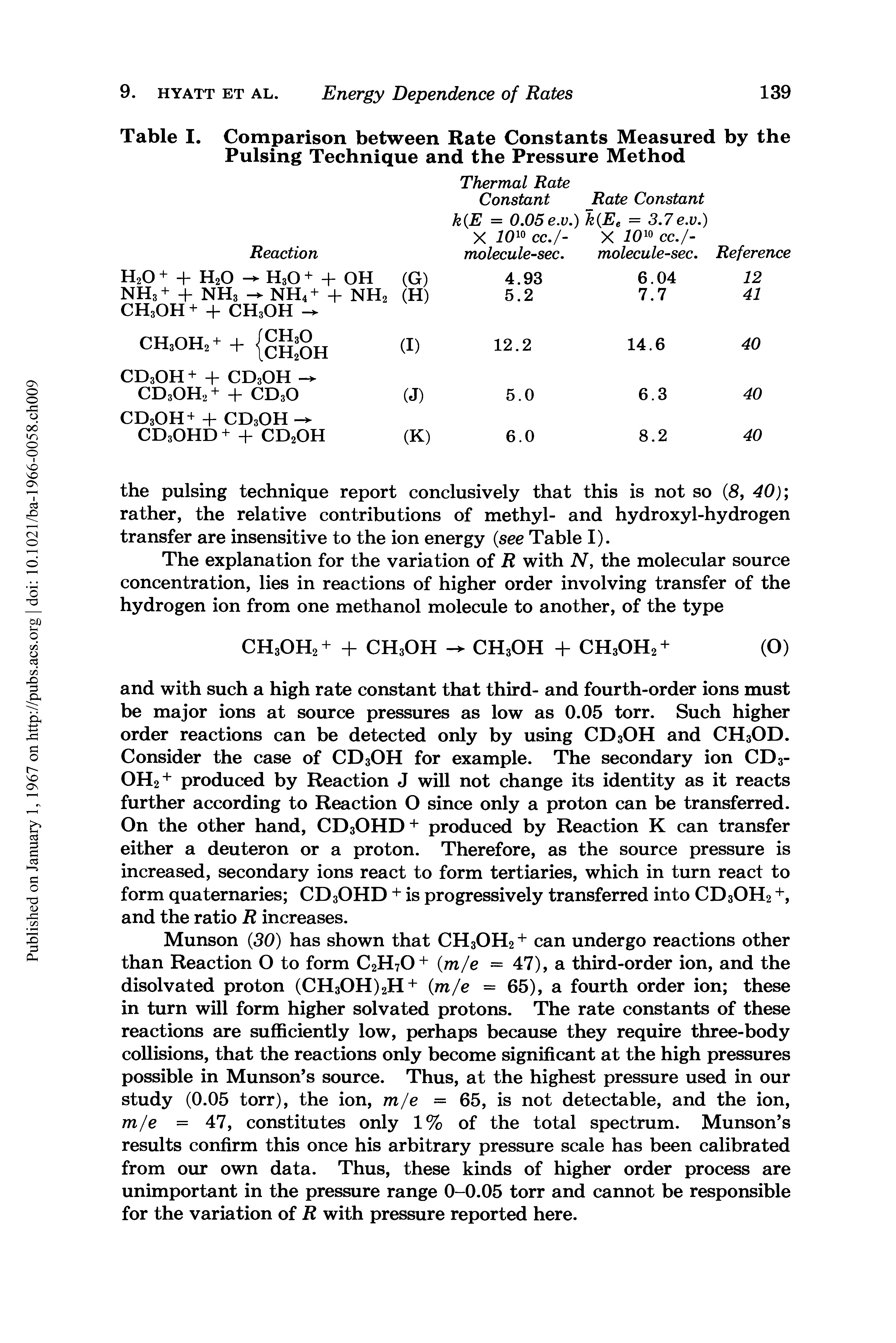 Table I. Comparison between Rate Constants Measured by the Pulsing Technique and the Pressure Method...