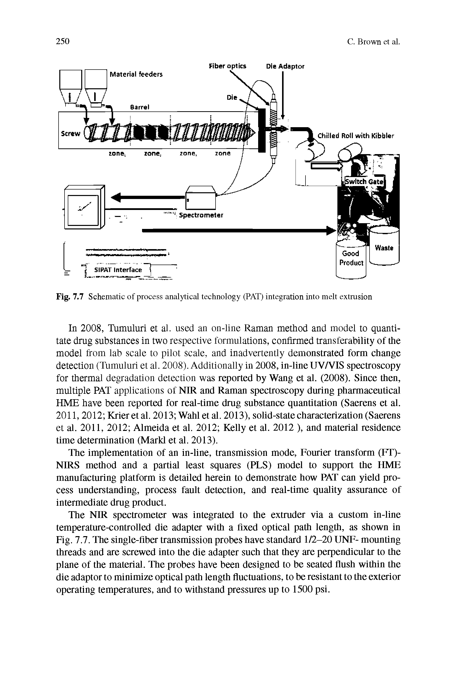 Fig. 7.7 Schematic of process analytical technology (PAT) integration into melt extrusion...