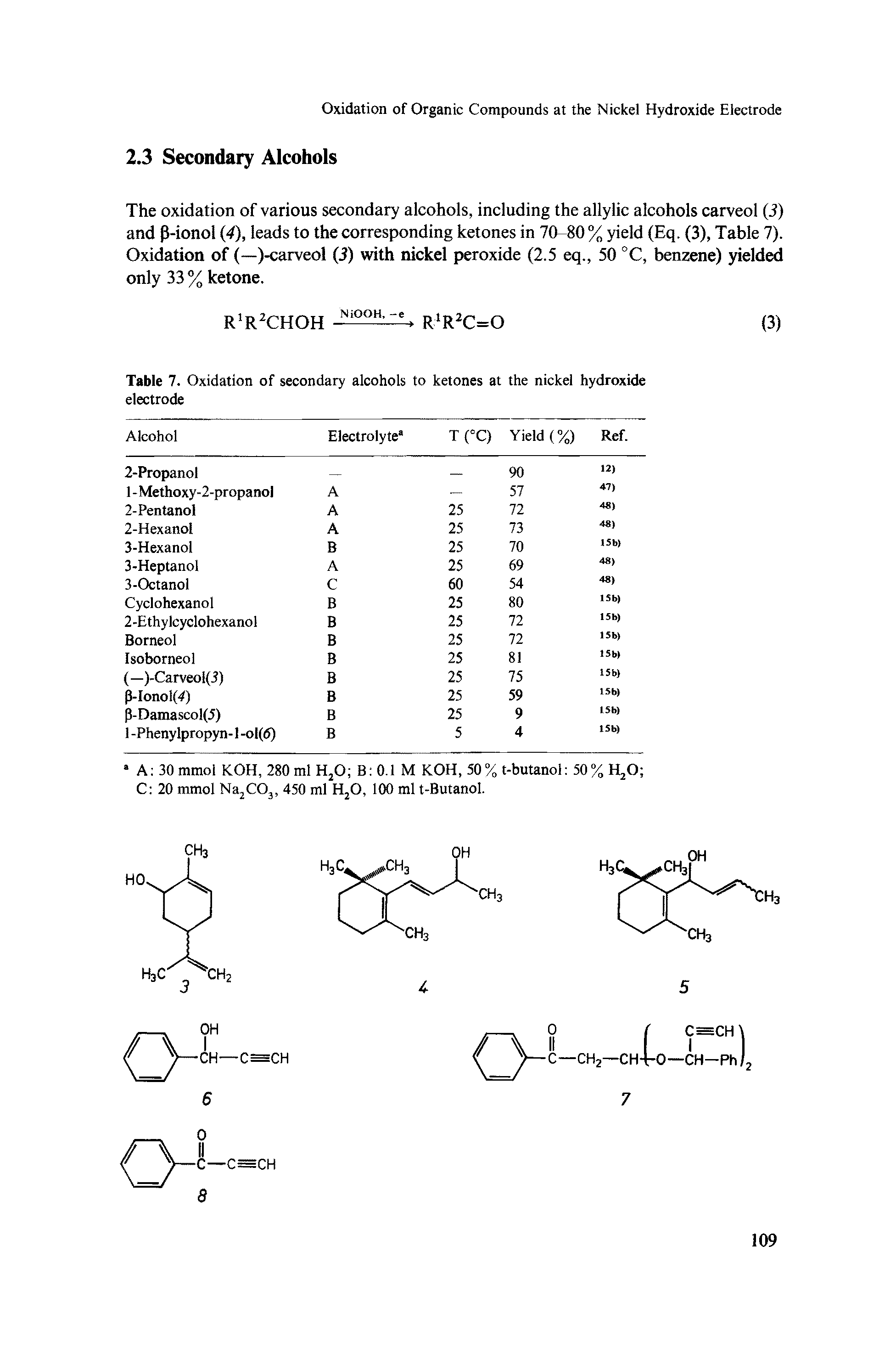 Table 7. Oxidation of secondary alcohols to ketones at the nickel hydroxide electrode...