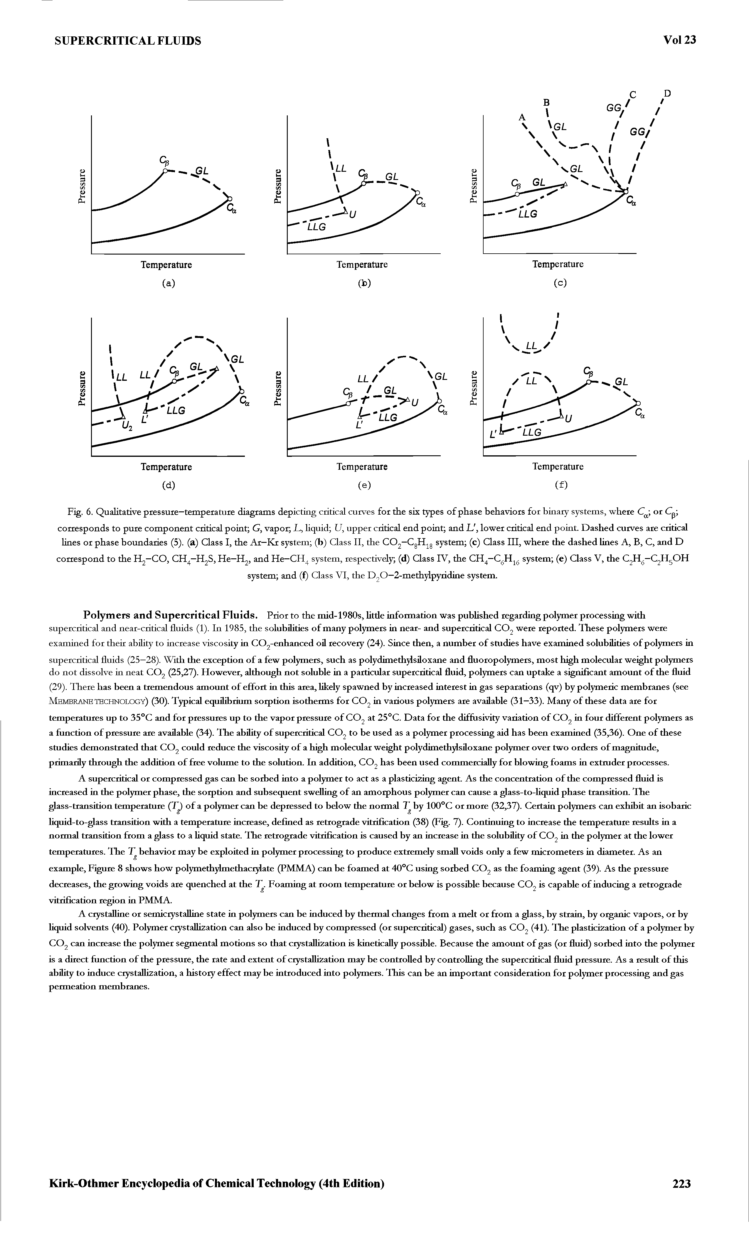 Fig. 6. Qualitative pressure—temperature diagrams depicting critical curves for the six types of phase behaviors for binary systems, where Ca or C corresponds to pure component critical point G, vapor L-, liquid U, upper critical end point and U, lower critical end point. Dashed curves are critical lines or phase boundaries (5). (a) Class I, the Ar—Kr system (b) Class II, the C02—C8H18 system (c) Class III, where the dashed lines A, B, C, and D correspond to the H2-CO, CH4-H2S, He-H2, and He-CH4 system, respectively (d) Class IV, the CH4 C6H16 system (e) Class V, the C2H6 C2H5OH...
