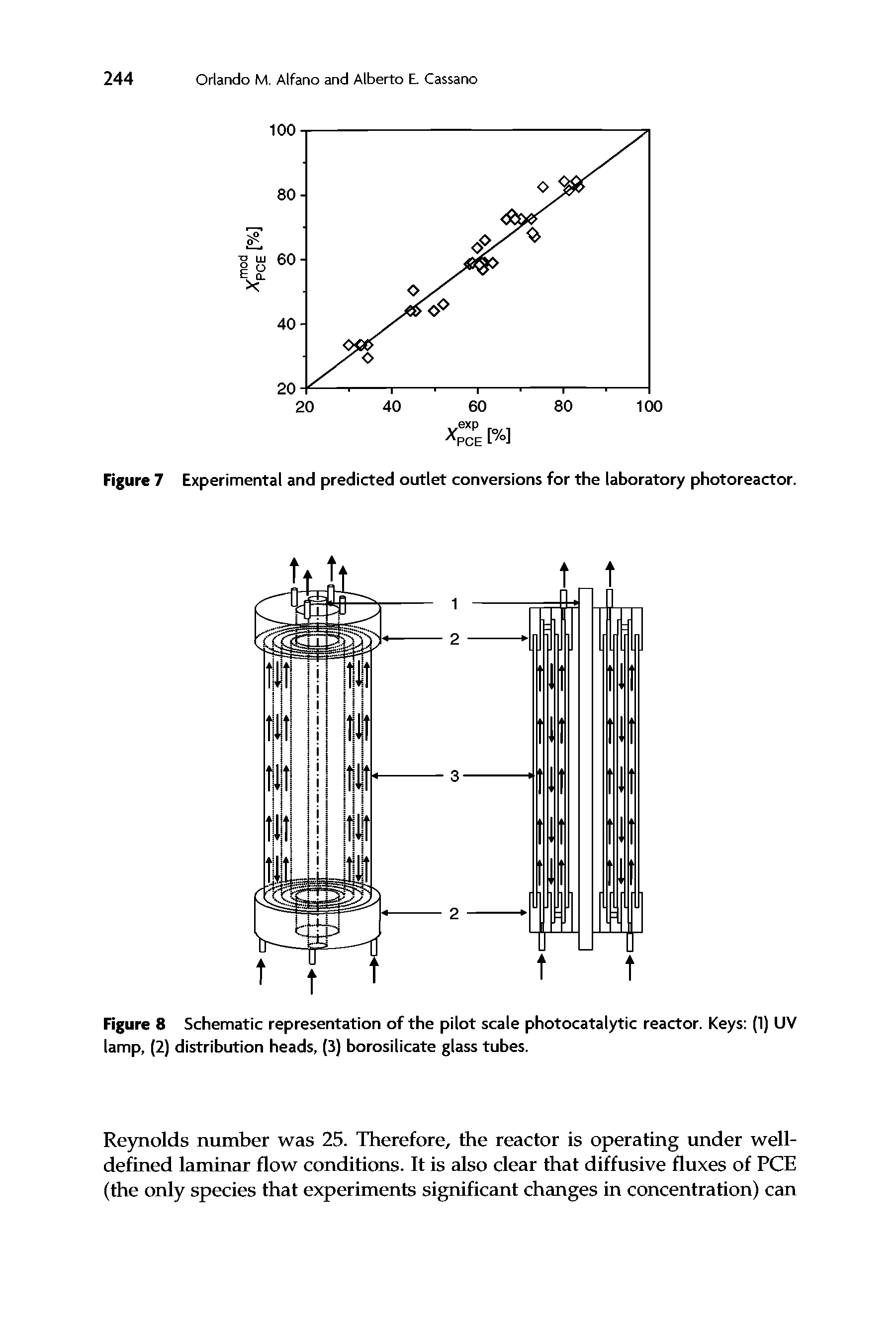 Figure 8 Schematic representation of the pilot scale photocatalytic reactor. Keys (1) UV lamp, (2) distribution heads, (3) borosilicate glass tubes.
