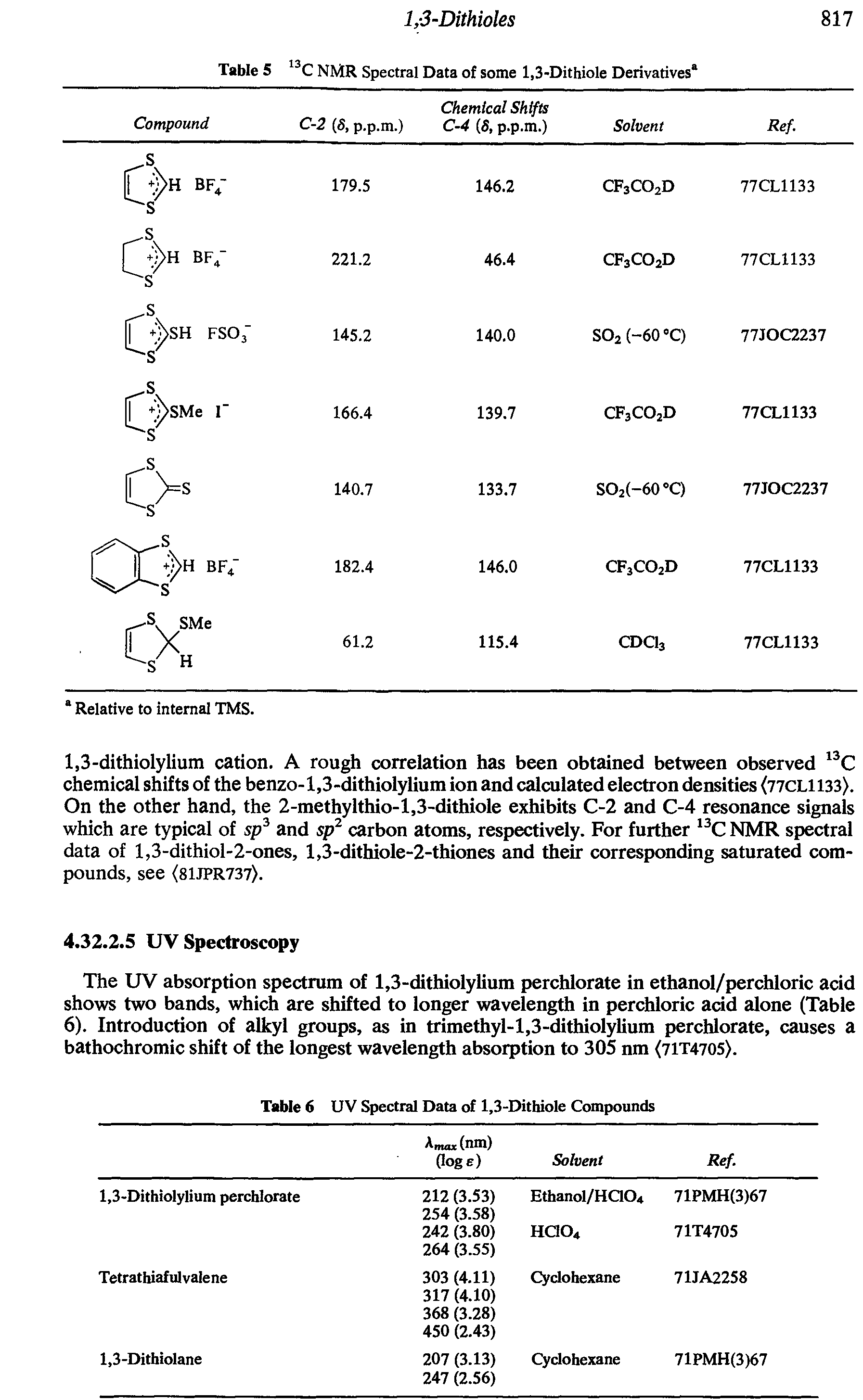 Table 5 13C NMR Spectral Data of some 1,3-Dithiole Derivatives ...