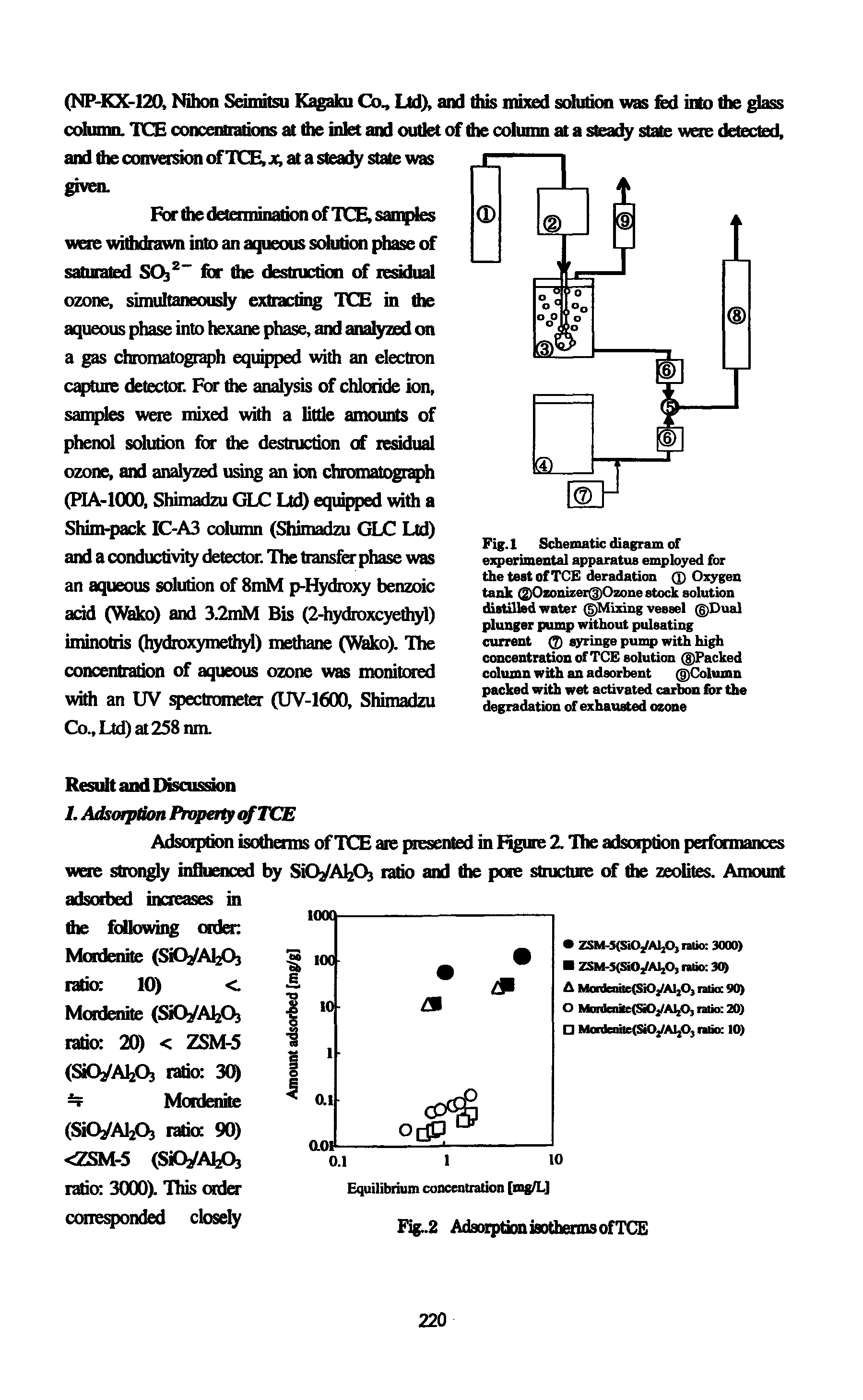 Fig. 1 Schematic diagram of experimental apparatus employed for the test of TCE deradation Q) Oxygen tank d)Ozonizer(DOzone stock solution distilled erater Mixing vessel ( )Dual plunger pump without pulsating current (J) syringe pump with high concentration of TCE solution Packed column with an adsorbent Column packed with wet activated carbon for the degradation of exhausted ozone...