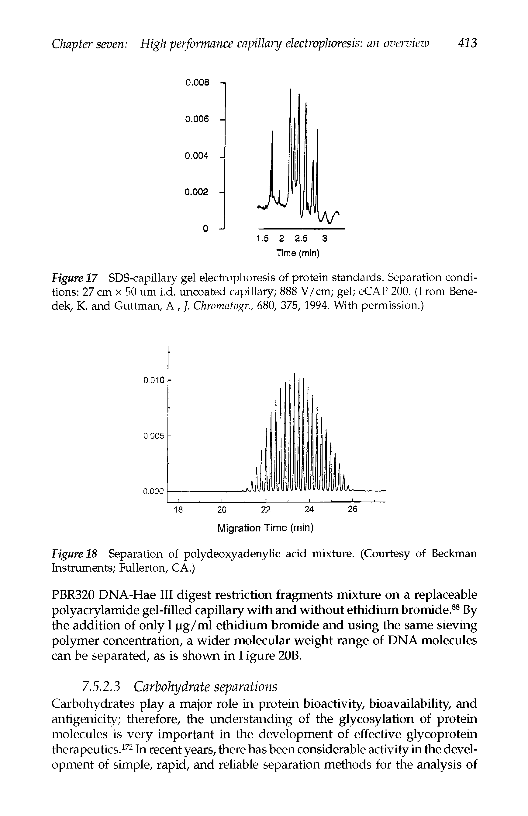 Figure 18 Separation of polydeoxyadenylic acid mixture. (Courtesy of Beckman Instruments Fullerton, CA.)...