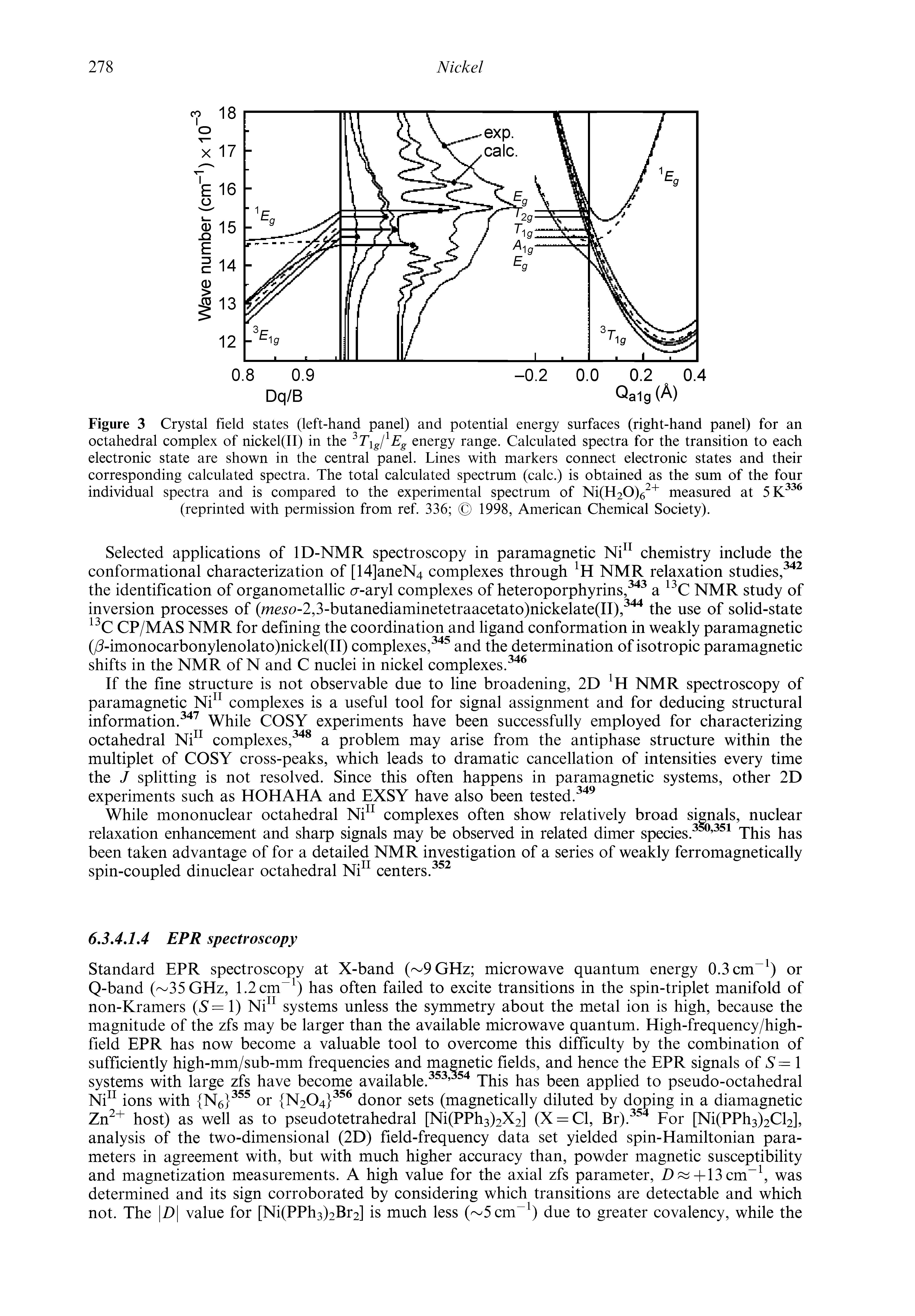 Figure 3 Crystal field states (left-hand panel) and potential energy surfaces (right-hand panel) for an octahedral complex of nickel(II) in the 3Tig/1Eg energy range. Calculated spectra for the transition to each electronic state are shown in the central panel. Lines with markers connect electronic states and their corresponding calculated spectra. The total calculated spectrum (calc.) is obtained as the sum of the four individual spectra and is compared to the experimental spectrum of Ni(H20)62+ measured at 5K336 (reprinted with permission from ref. 336 1998, American Chemical Society).