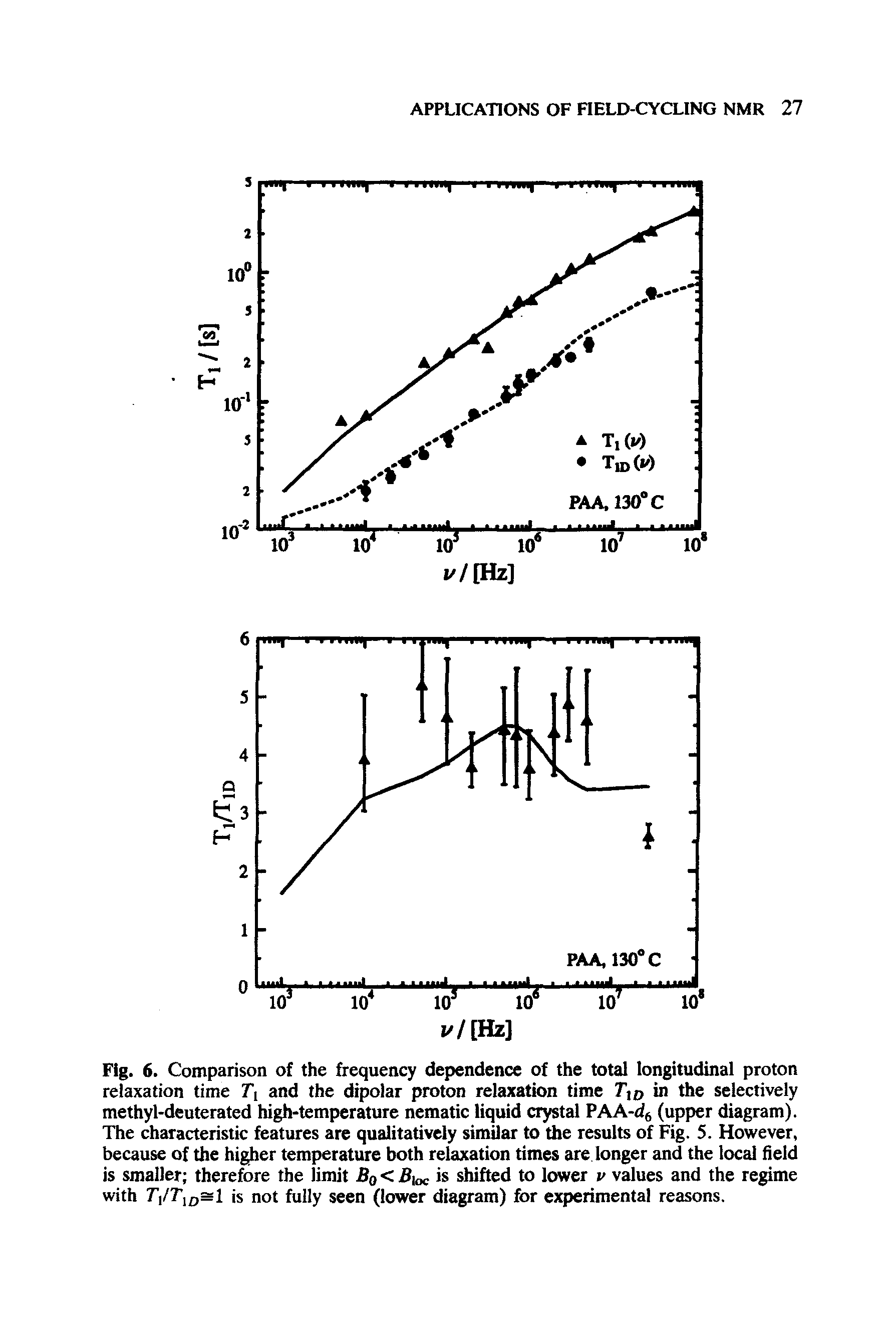 Fig. 6. Comparison of the frequency dependence of the total longitudinal proton relaxation time Ti and the dipolar proton relaxation time Tjo in the selectively methyl-deuterated high-temperature nematic liquid crystal PAA-d (upper diagram). The characteristic features are qualitatively similar to the results of Fig. S. However, because of the higher temperature both relaxation times are longer and the local field is smaller therefore the limit Bq < Bix is shifted to lower v values and the regime with T IT DS i is not fully seen (lower diagram) for experimental reasons.