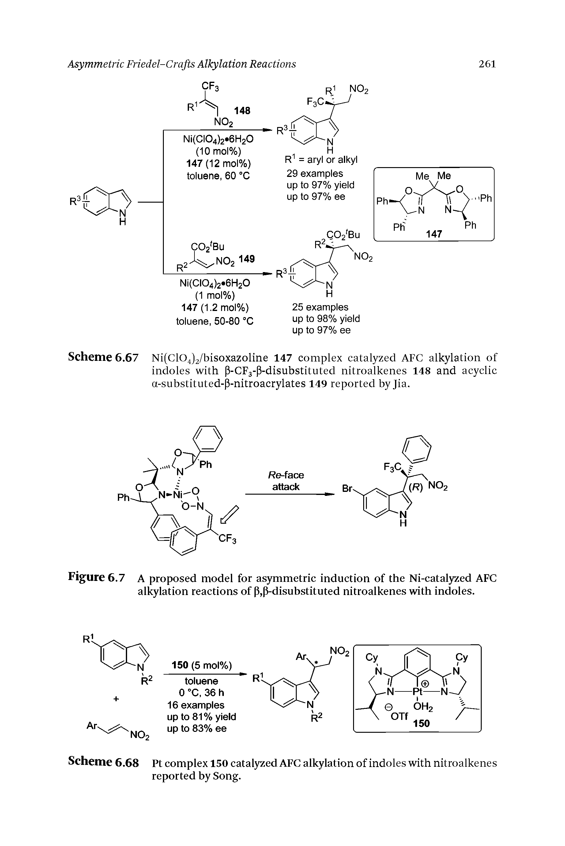 Figure 6.7 A proposed model for asymmetric induction of the Ni-catalyzed AFC alkylation reactions of p,p-disubstituted nitroalkenes with indoles.