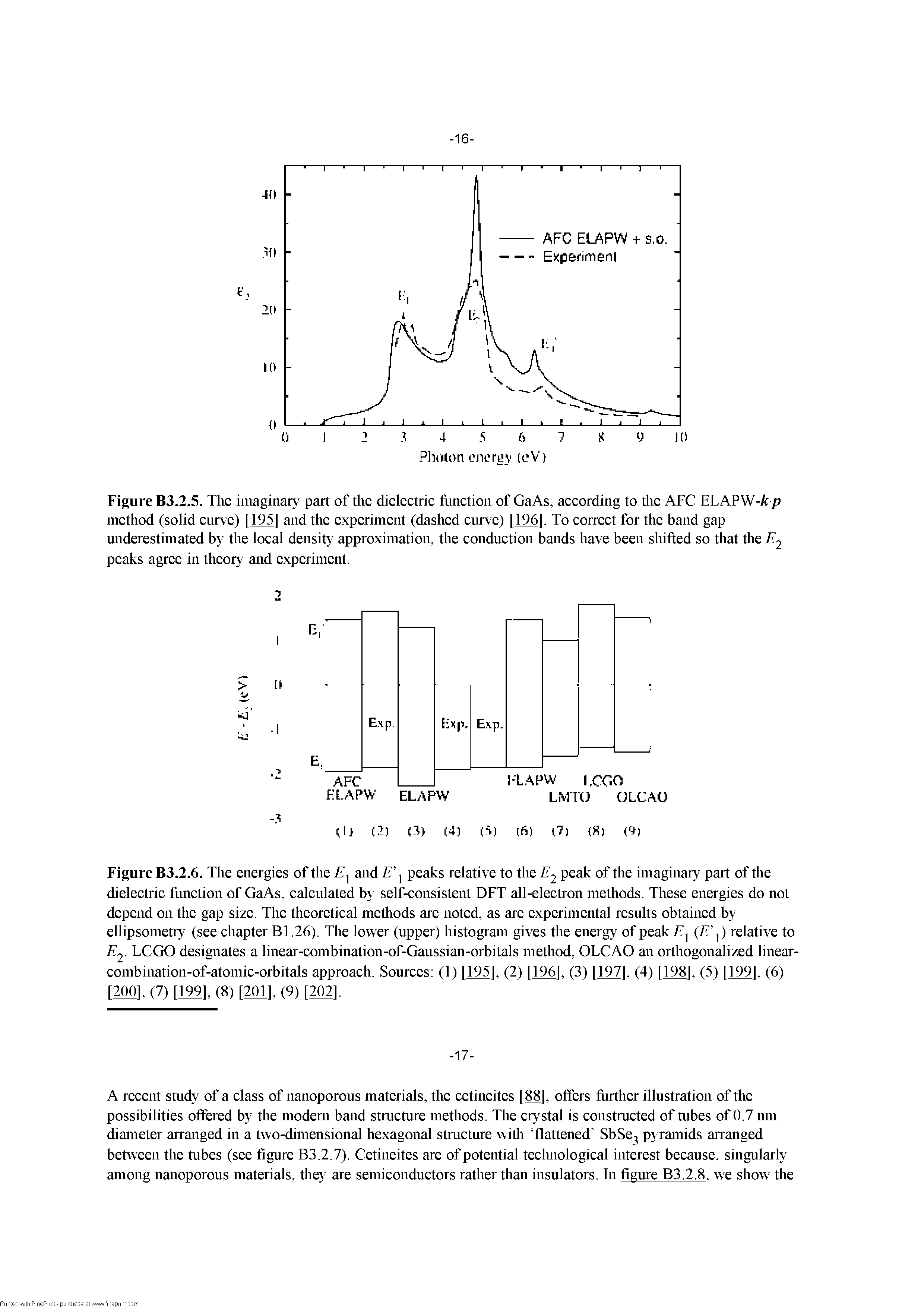 Figure B3.2.5. The imaginary part of the dieleetrie fiinetion of GaAs, aeeording to tire AFC ELAPW-/c p method (solid eiirve) [195] and the experiment (dashed enrve) [196], To eorreet for the band gap underestimated by the loeal density approximation, the eonduetion bands have been shifted so that tlie 2 peaks agree in theory and experiment.