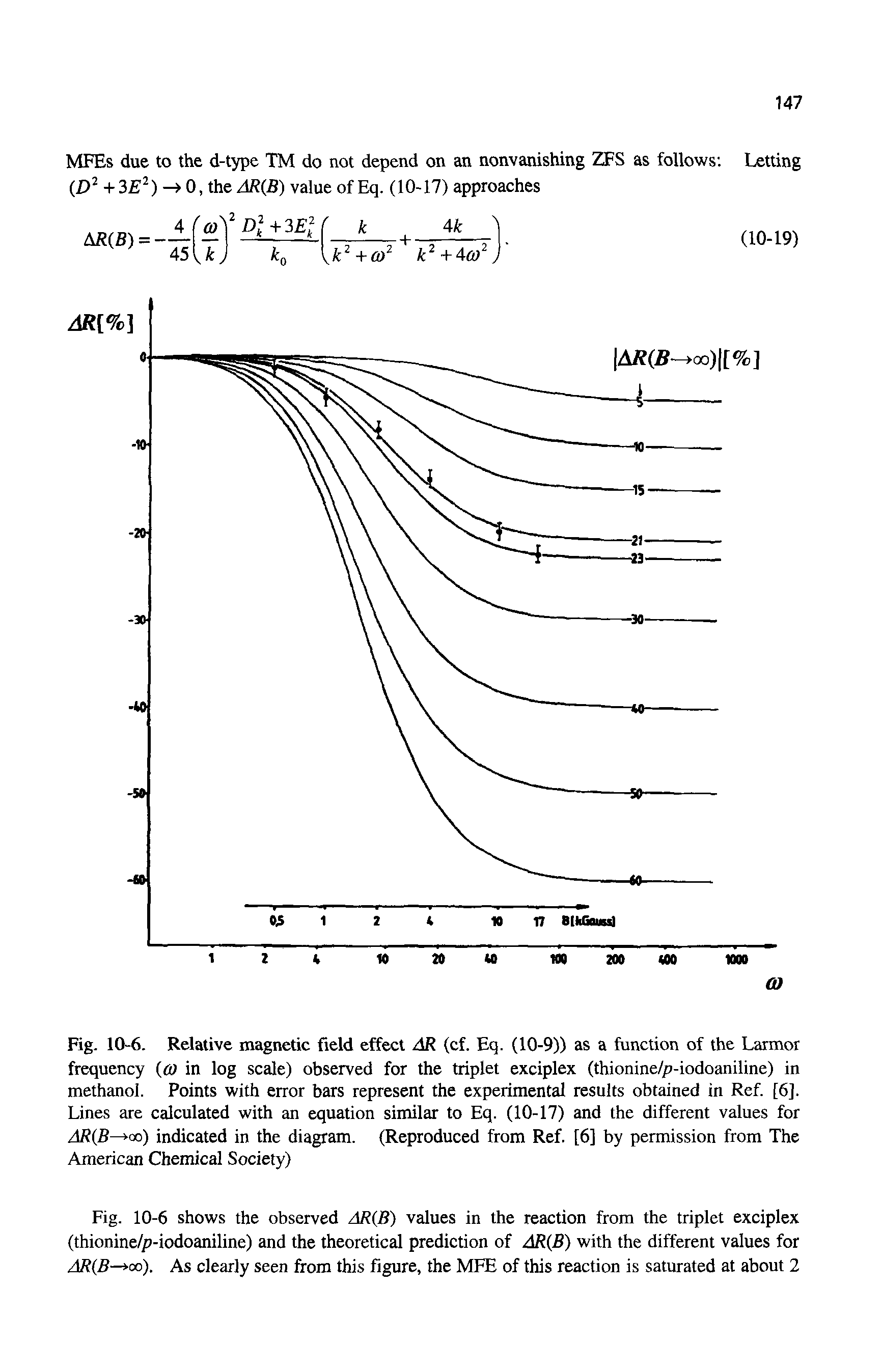 Fig. 10-6. Relative magnetic field effect AR (cf. Eq. (10-9)) as a function of the Larmor frequency (CO in log scale) observed for the triplet exciplex (thionine/p-iodoaniline) in methanol. Points with error bars represent the experimental results obtained in Ref. [6]. Lines are calculated with an equation similar to Eq. (10-17) and the different values for ARiB ao) indicated in the diagram. (Reproduced from Ref [6] by permission from The American Chemical Society)...
