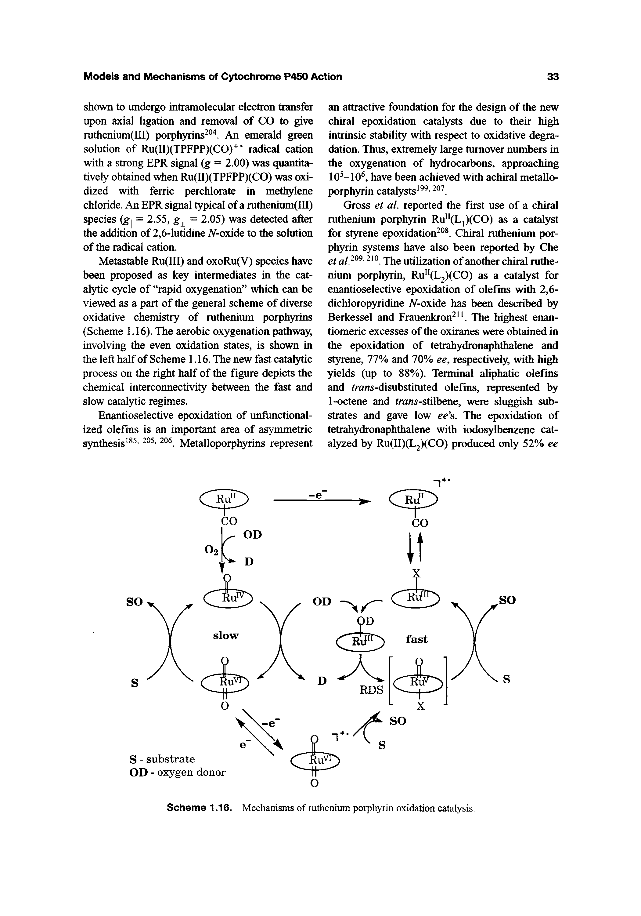 Scheme 1.16. Mechanisms of ruthenium porphyrin oxidation catalysis.