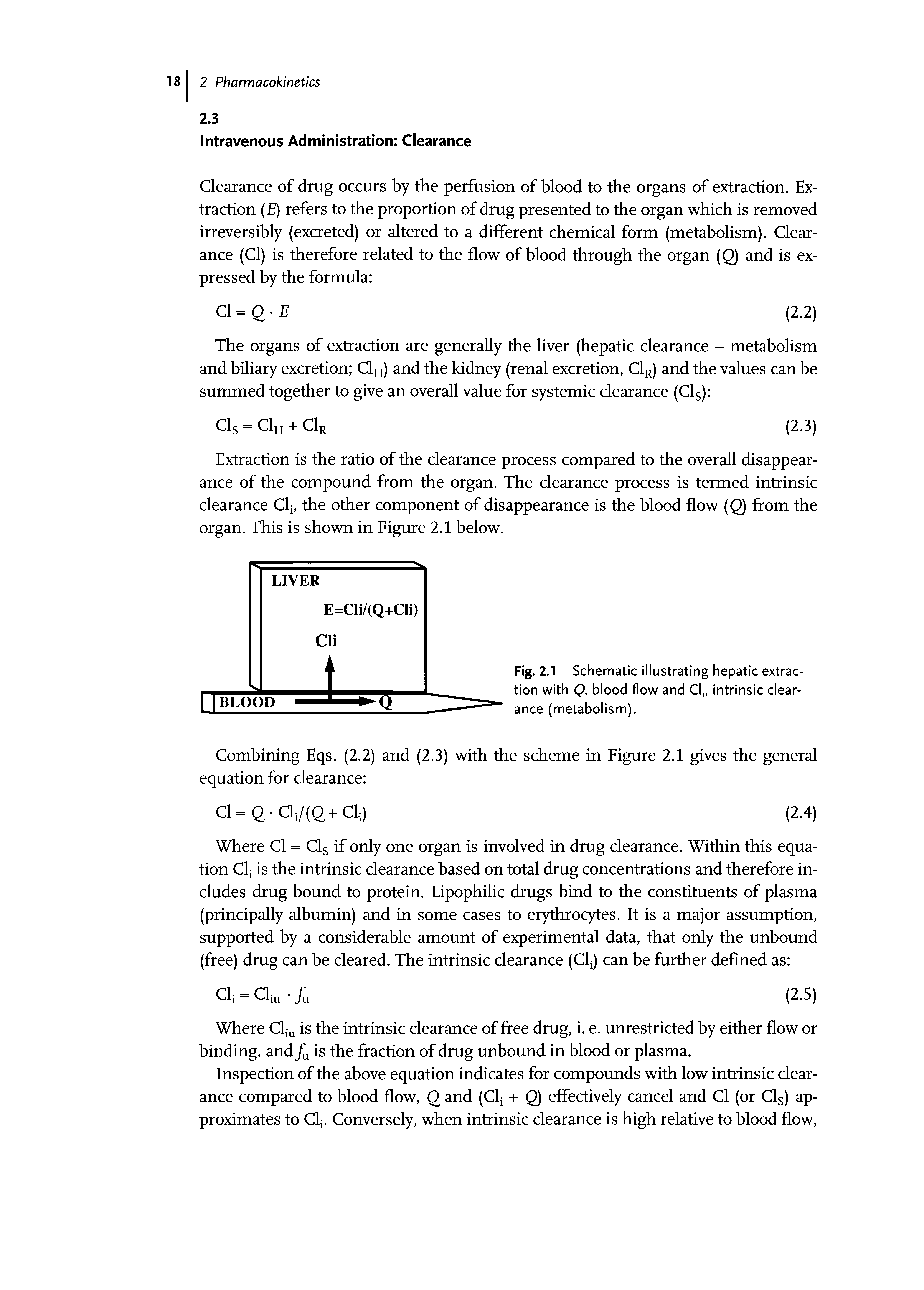 Fig. 2.1 Schematic illustrating hepatic extraction with Q, blood flow and Cf intrinsic clearance (metabolism).