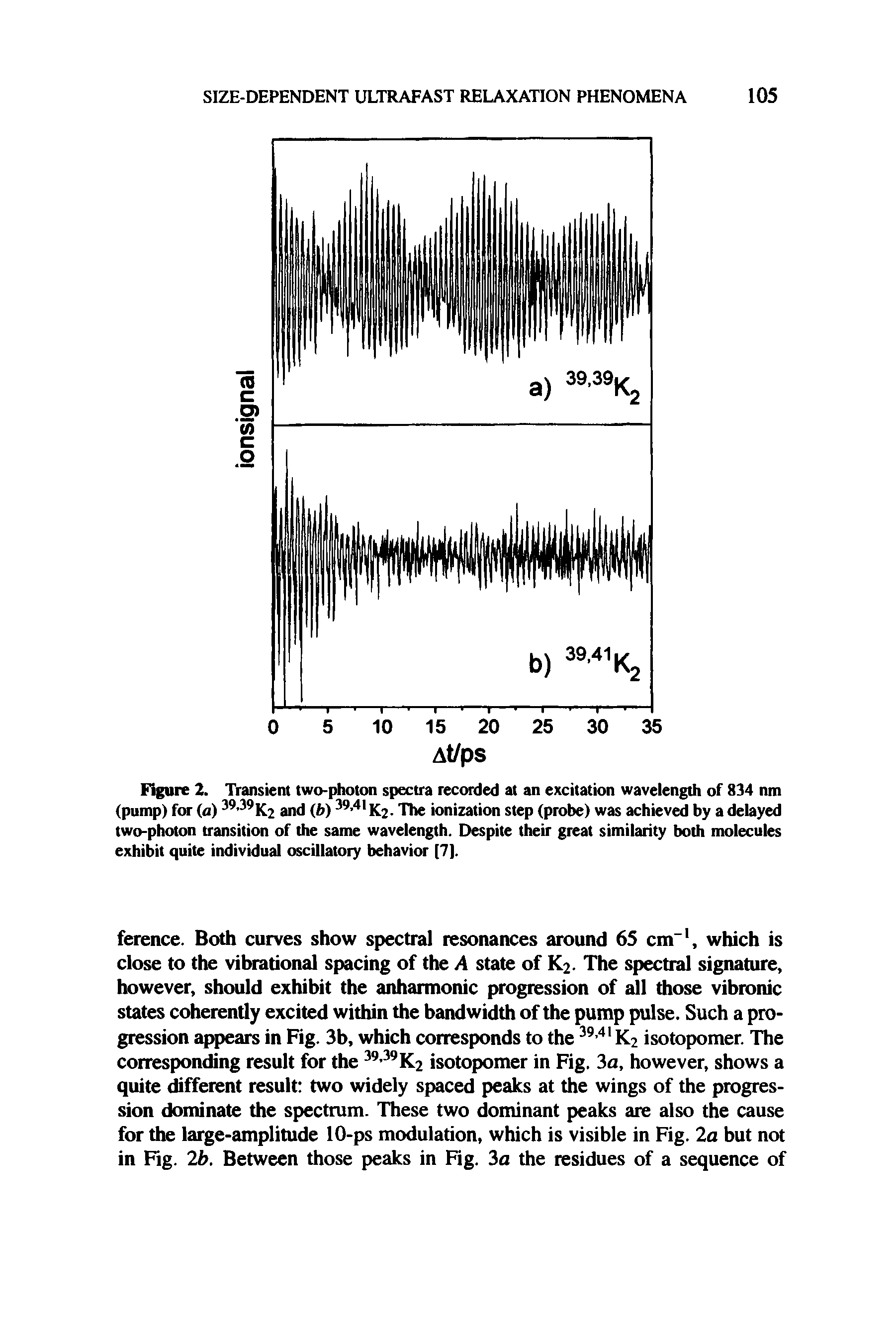 Figure 2. Transient two-photon spectra recorded at an excitation wavelength of 834 nm (pump) for (a)39,39 K2 and (b)39,41 K2. The ionization step (probe) was achieved by a delayed two-photon transition of the same wavelength. Despite their great similarity both molecules exhibit quite individual oscillatory behavior [7],...