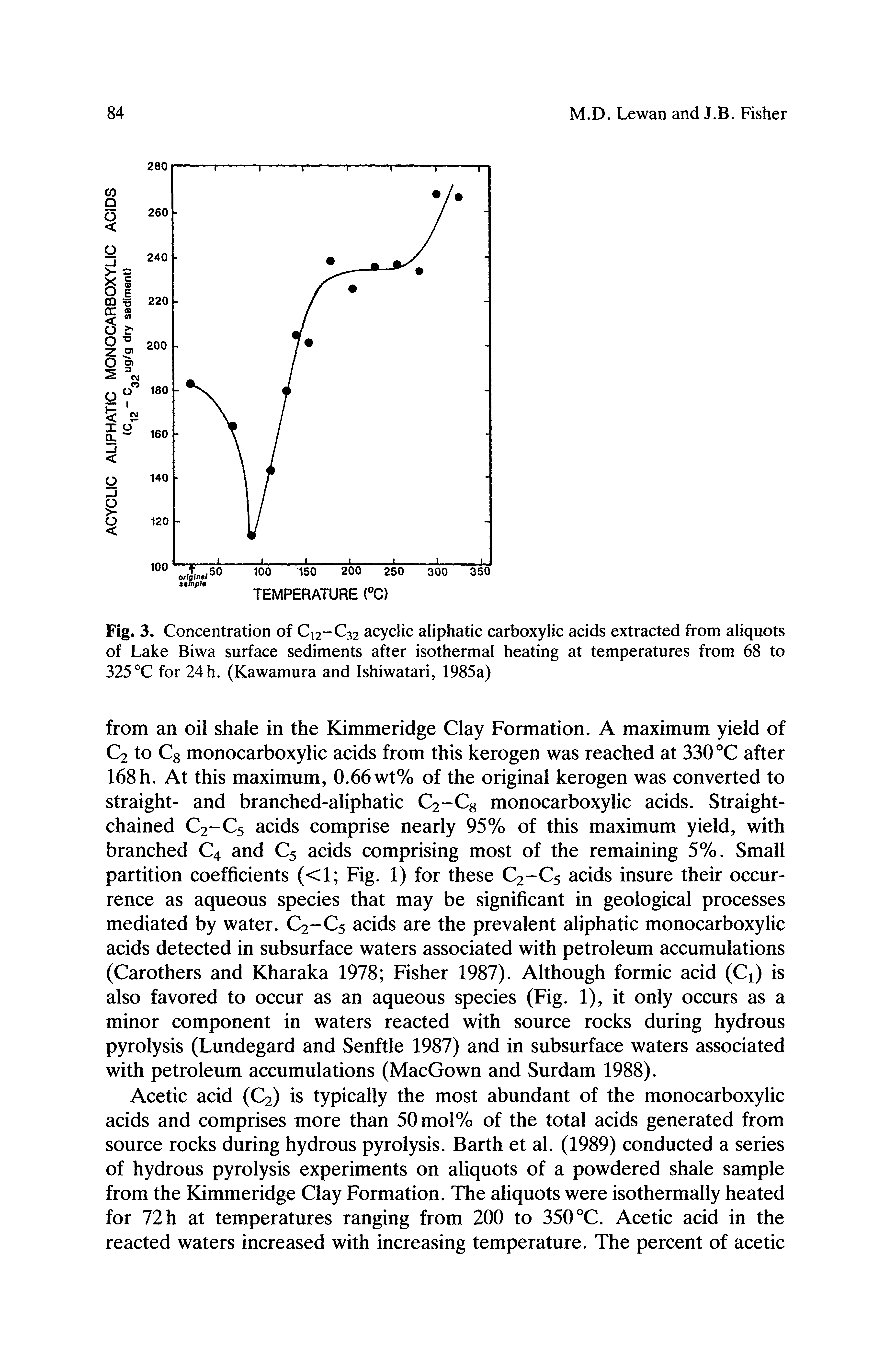 Fig. 3. Concentration of Ci2 C32 acyclic aliphatic carboxylic acids extracted from aliquots of Lake Biwa surface sediments after isothermal heating at temperatures from 68 to 325°C for 24h. (Kawamura and Ishiwatari, 1985a)...