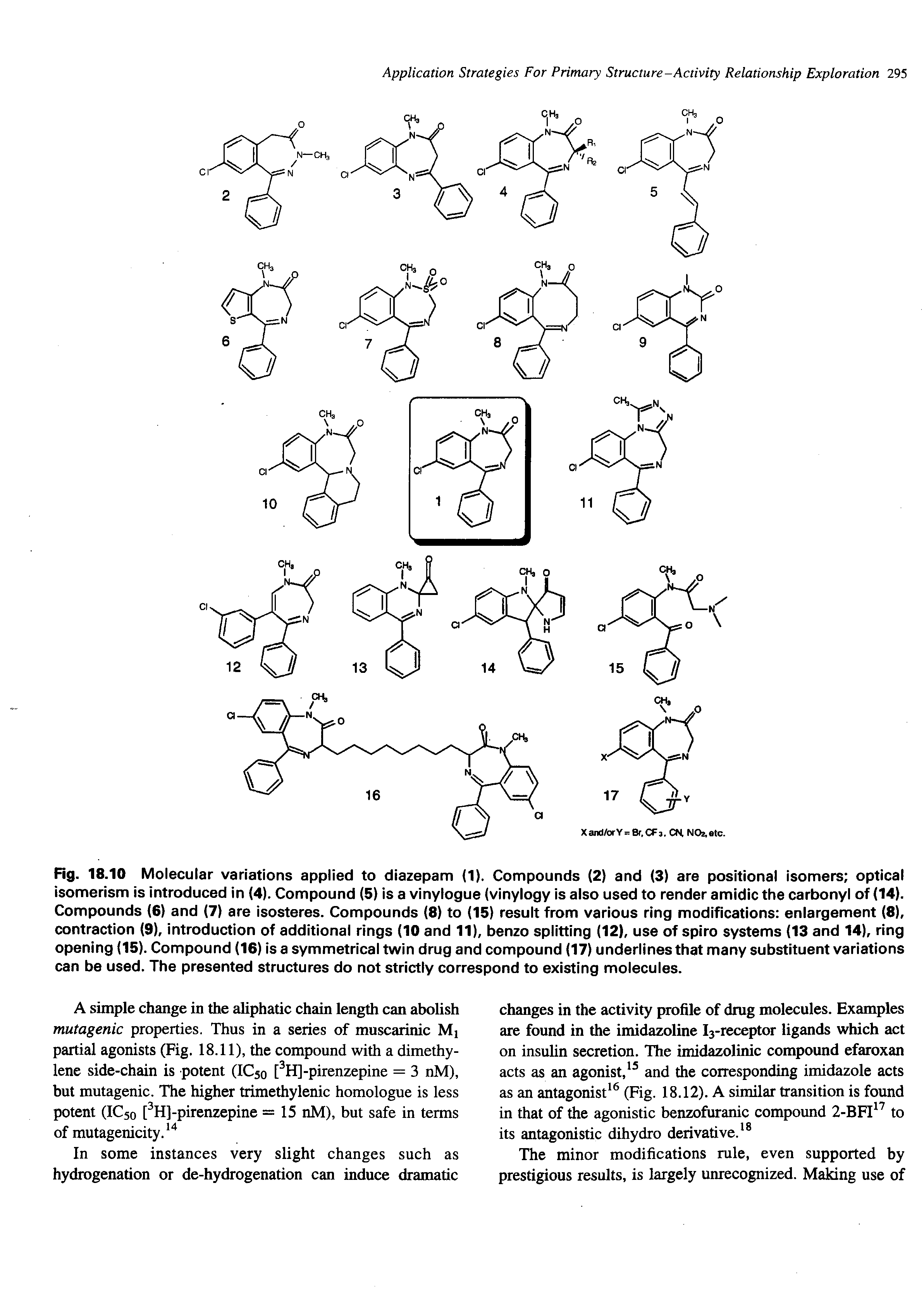 Fig. 18.10 Molecular variations applied to diazepam (1). Compounds (2) and (3) are positional isomers optical isomerism is introduced in (4). Compound (5) is a vinylogue (vinylogy is also used to render amidic the carbonyl of (14). Compounds (6) and (7) are isosteres. Compounds (8) to (15) result from various ring modifications enlargement (8), contraction (9), introduction of additional rings (10 and 11), benzo splitting (12), use of spiro systems (13 and 14), ring opening (15). Compound (16) is a symmetrical twin drug and compound (17) underlines that many substituent variations can be used. The presented structures do not strictly correspond to existing molecules.