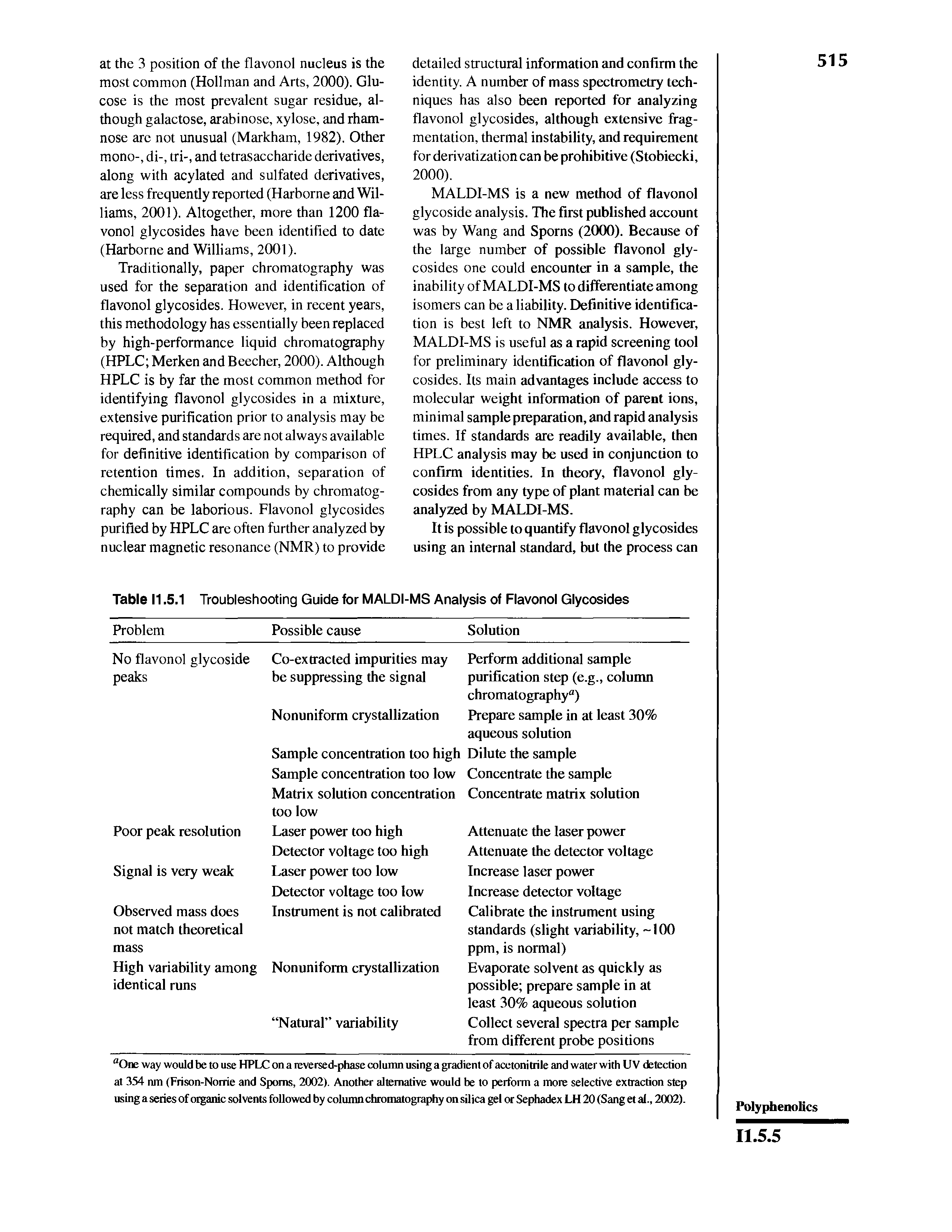 Table 11.5.1 Troubleshooting Guide for MALDI-MS Analysis of Flavonol Glycosides...