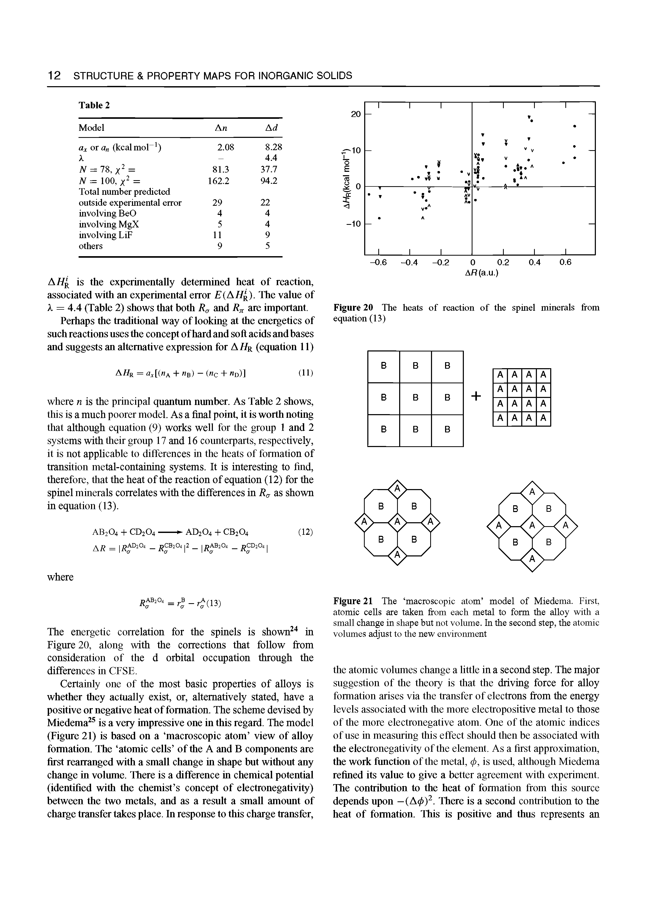 Figure 21 The macroscopic atom model of Miedema. First, atomic cells are taken from each metal to form the alloy with a small change in shape but not volume. In the second step, the atomic volumes adjust to the new environment...