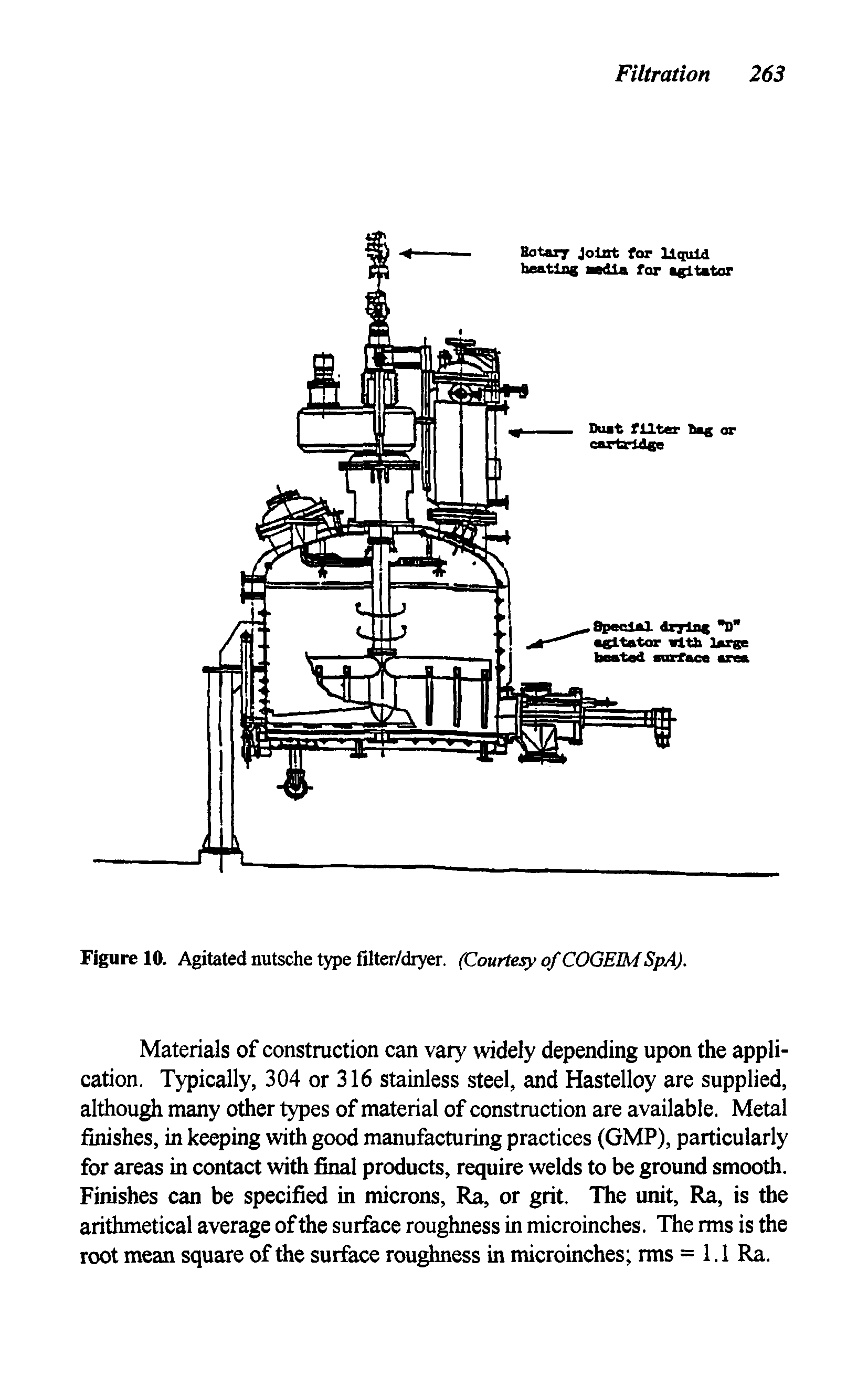 Figure 10. Agitated nutsche type filter/dryer. (Courtesy of COGEMSpA).