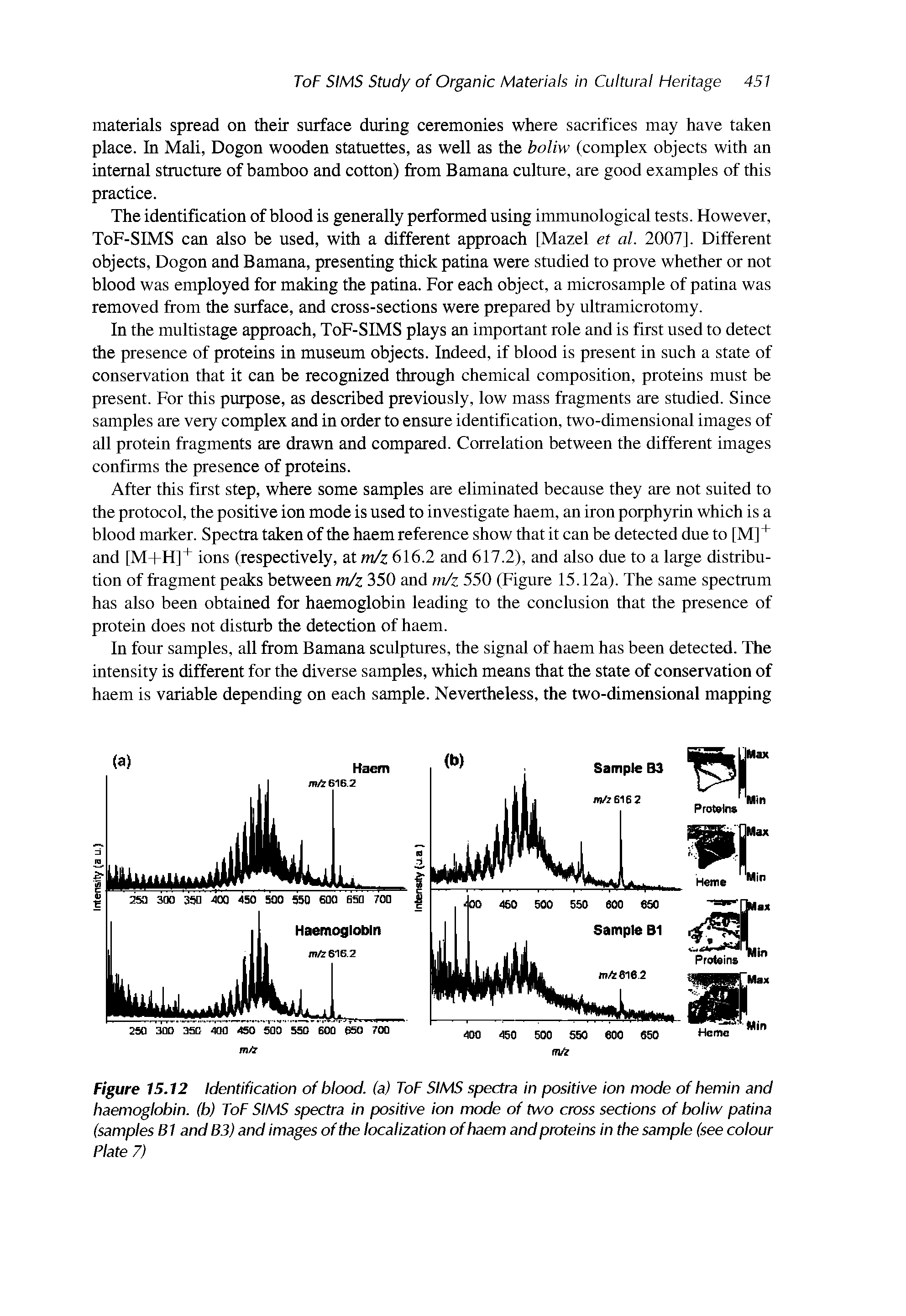 Figure 15.12 Identification of blood, (a) ToF SIMS spectra in positive ion mode of hemin and haemoglobin, (b) ToF SIMS spectra in positive ion mode of two cross sections of boliw patina (samples B1 and B3) and images of the localization of haem and proteins in the sample (see colour...