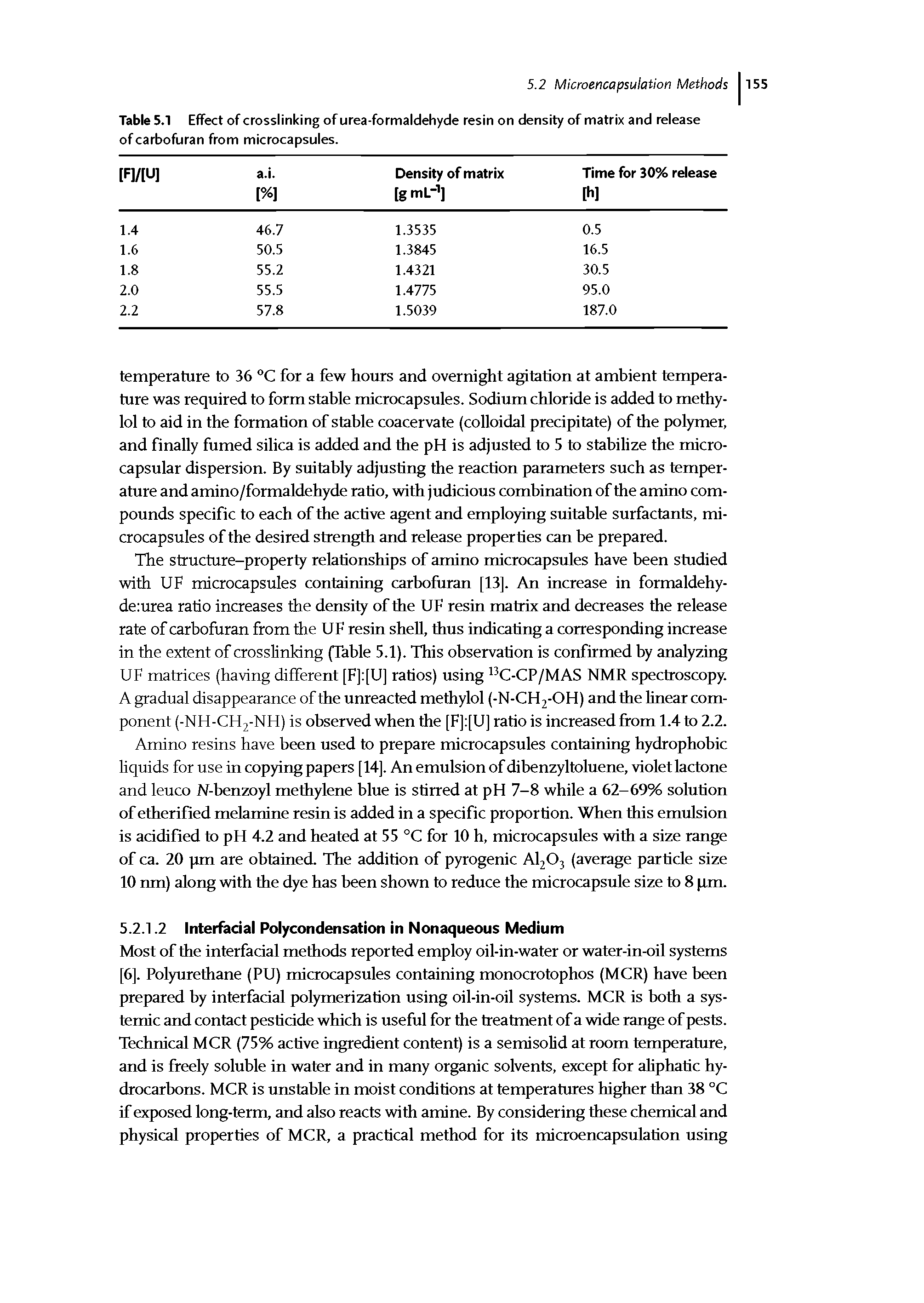 Table 5.1 Effect of crosslinking of urea-formaldehyde resin on density of matrix and release ofcarbofuran from microcapsules.