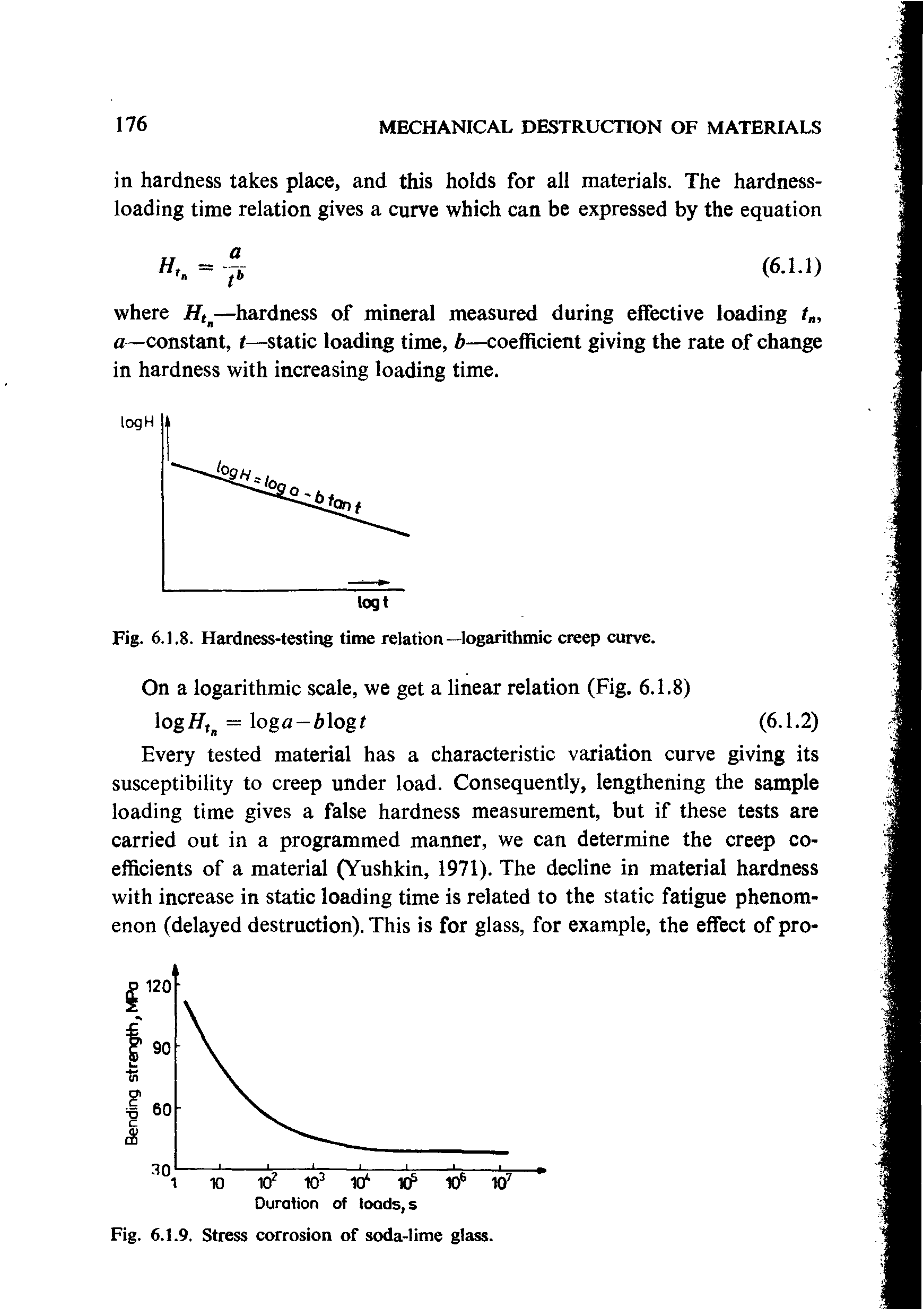 Fig. 6.1.8. Hardness-testing time relation—logarithmic creep curve.