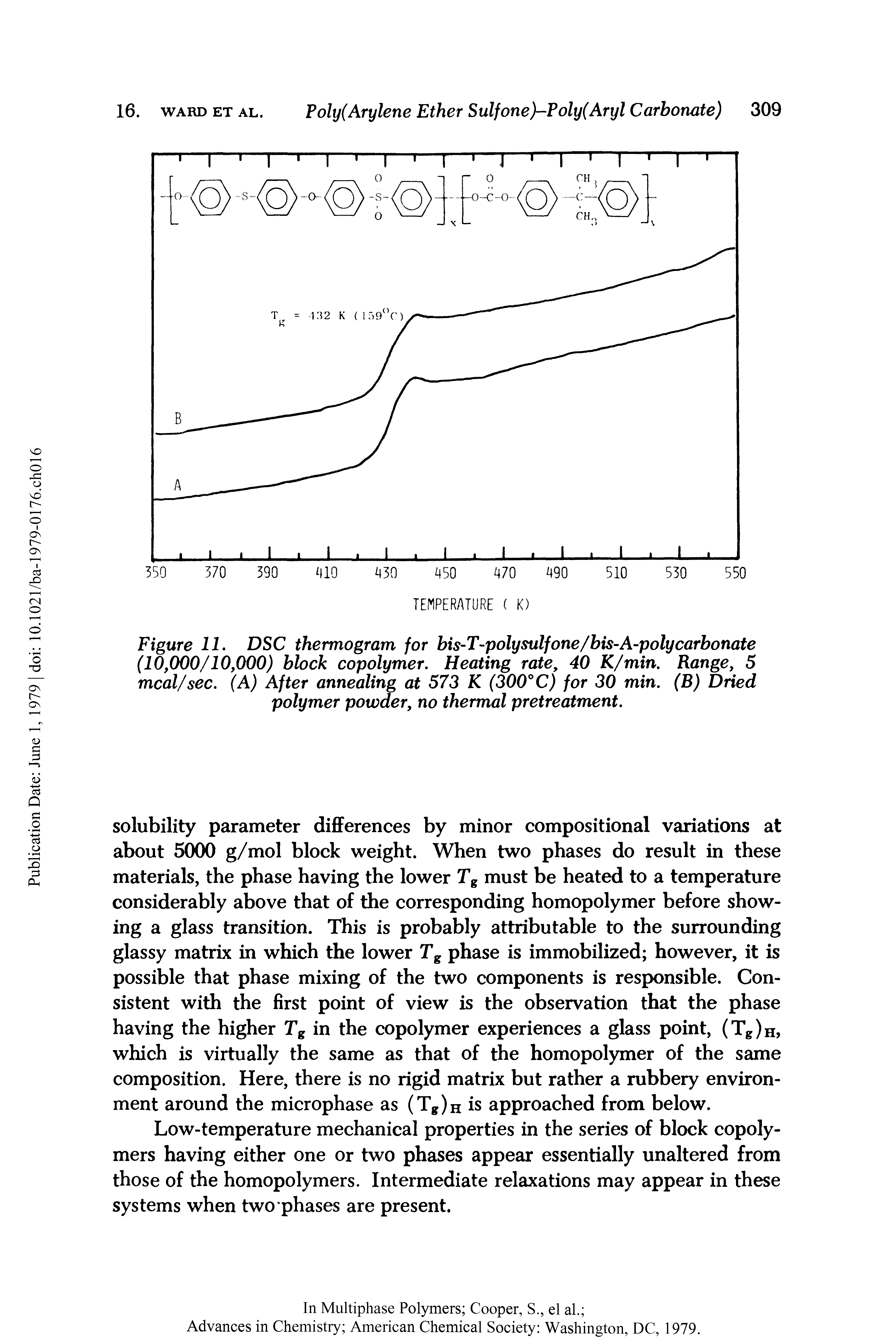 Figure 11. DSC thermogram for bis-T-polysulfone/bis-A-polycarbonate (10,000/10,000) block copolymer. Heating rate, 40 K/min. Range, 5 meal/sec. (A) After annealing at 573 K (300° C) for 30 min. (B) Dried polymer powder, no thermal pretreatment.