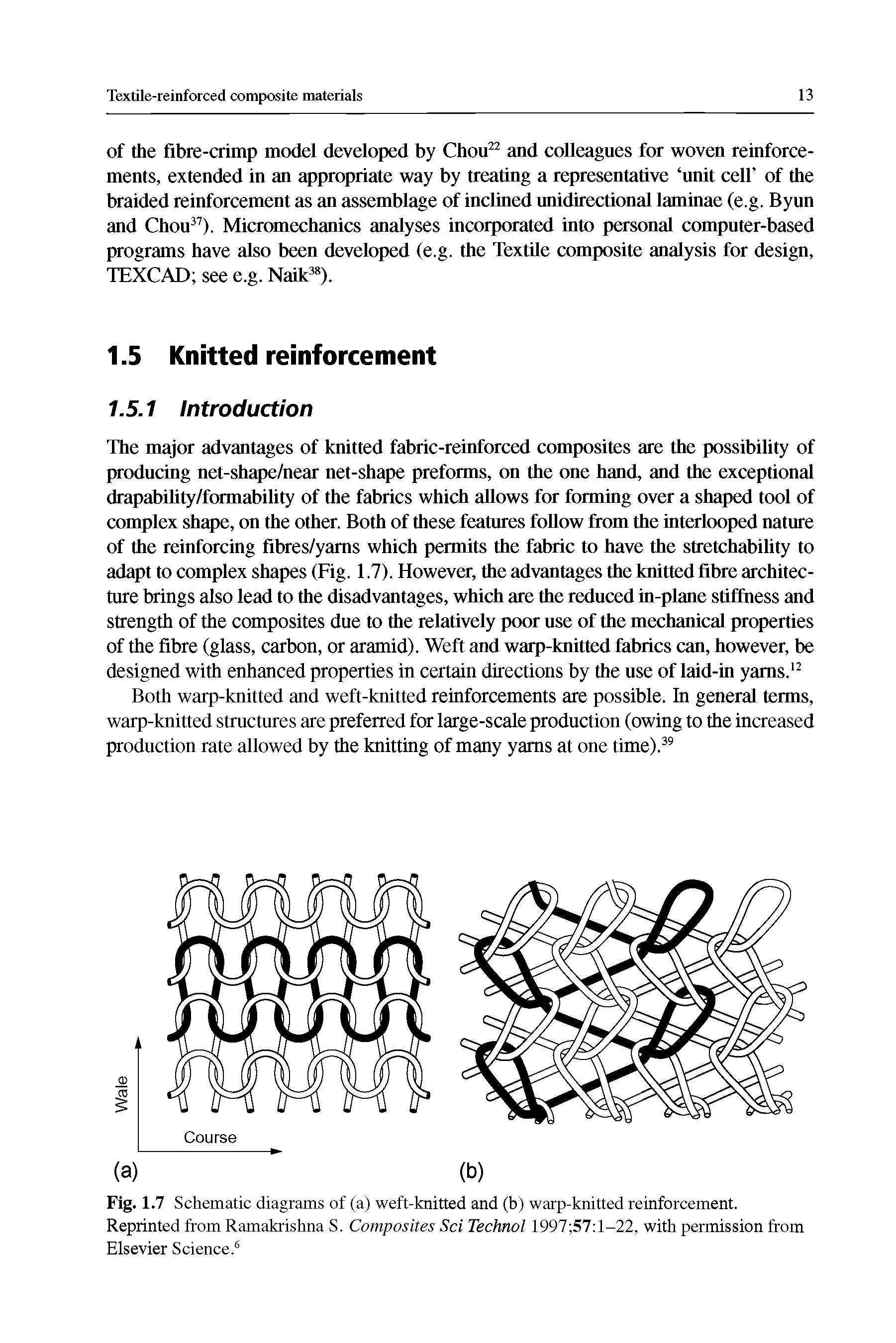 Fig. 1.7 Schematic diagrams of (a) weft-knitted and (b) warp-knitted reinforcement. Reprinted from Ramakrishna S. Composites Sci Technol 1997 57 1-22, with permission from Elsevier Science. ...