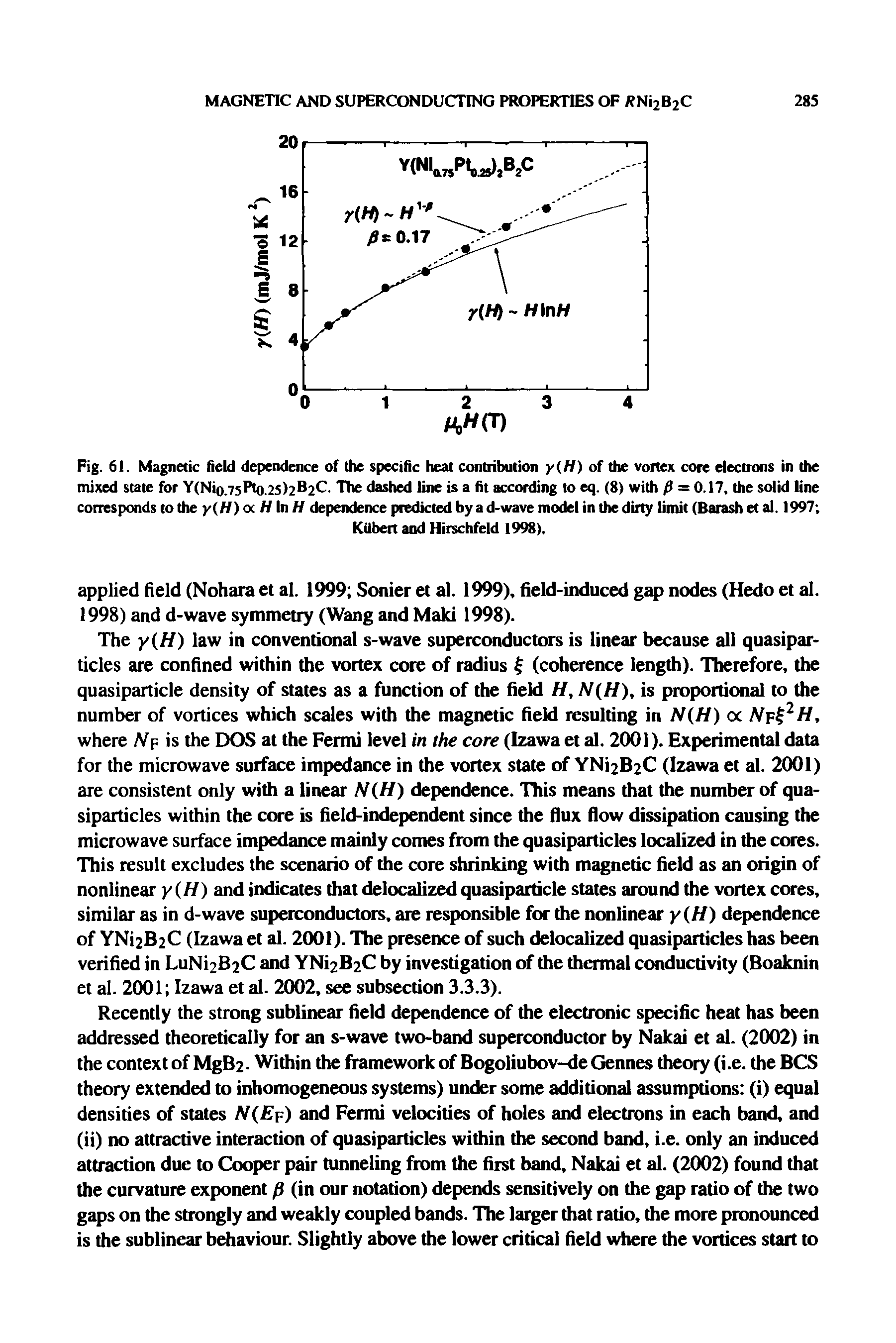 Fig. 61. Magnetic field dependence of the specific heat contribution y(H) of the vortex core electrons in the mixed state for Y(Nio.7sPto.25)2B2C. The dashed line is a fit according to eq. (8) with /) = 0.17, the solid line corresponds to the y(H) <x H In H dependence predicted by a d-wave model in the dirty limit (Barash et al. 1997 ...